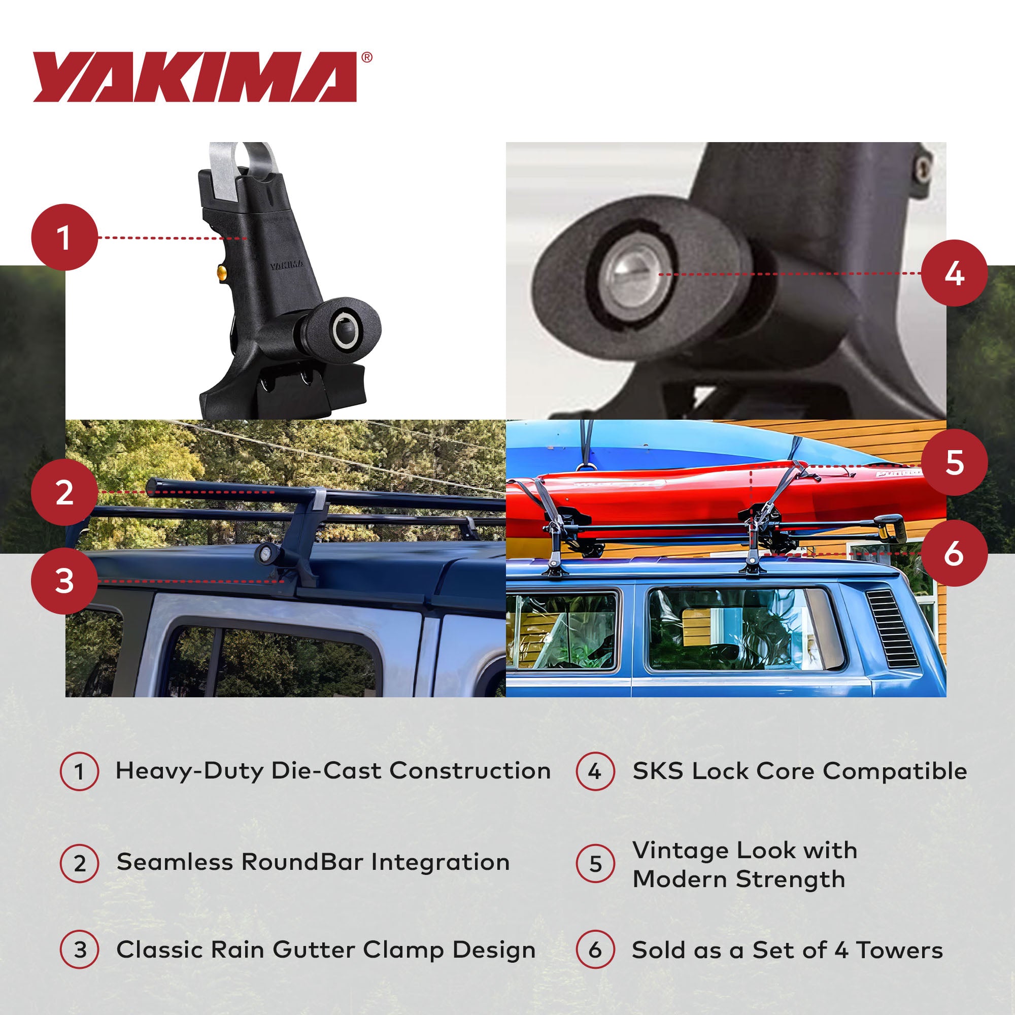 Yakima 1A Raingutter Roof Rack Towers for Vehicles, Compatible w/Yakima Roundbar - VMInnovations