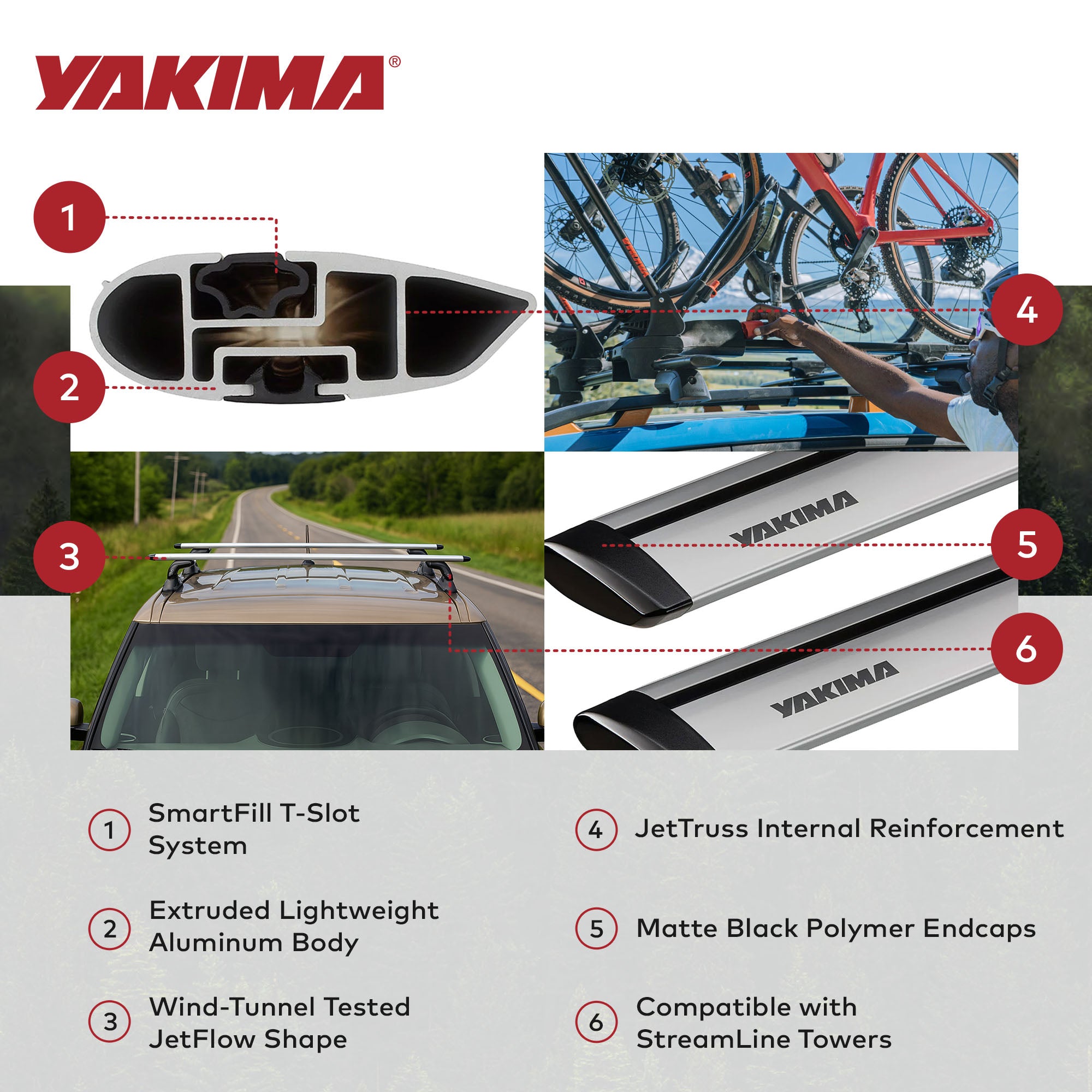 Yakima 50' JetStreamRoof Rack Crossbars, Compatible w/StreamLine Towers (Used) - VMInnovations