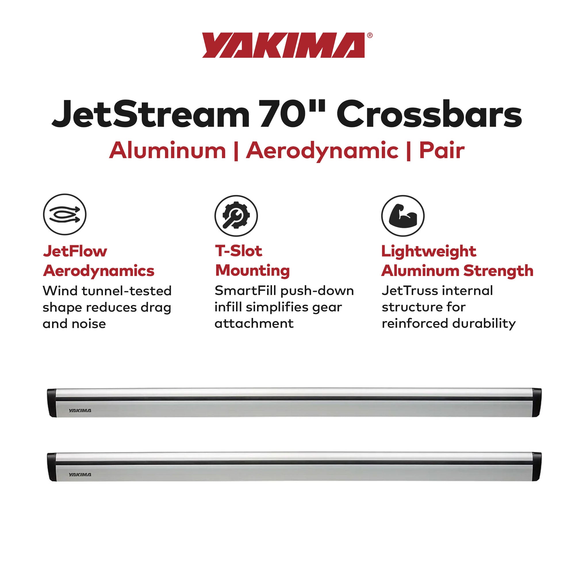 Yakima 70" JetStreamRoof Rack Crossbars, Compatible w/StreamLine Towers (Used)