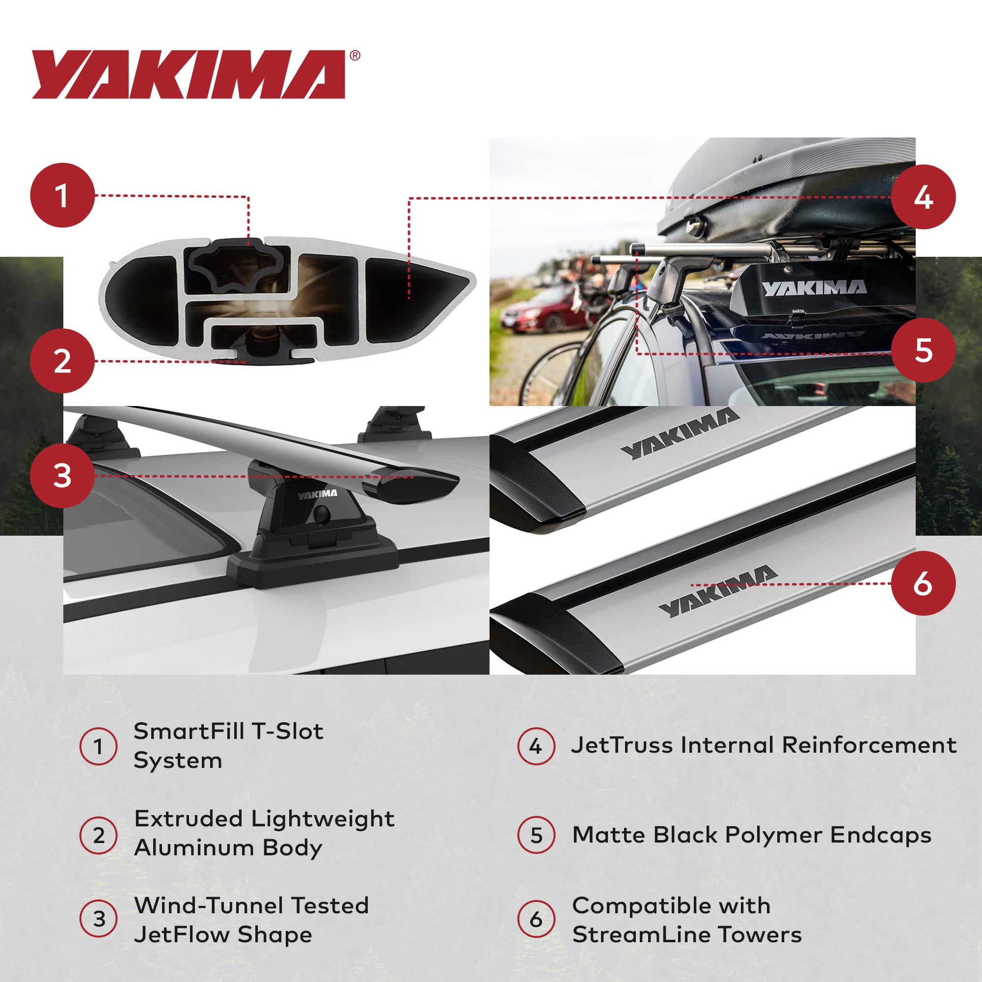 Yakima 70" JetStreamRoof Rack Crossbars, Compatible w/StreamLine Towers (Used)