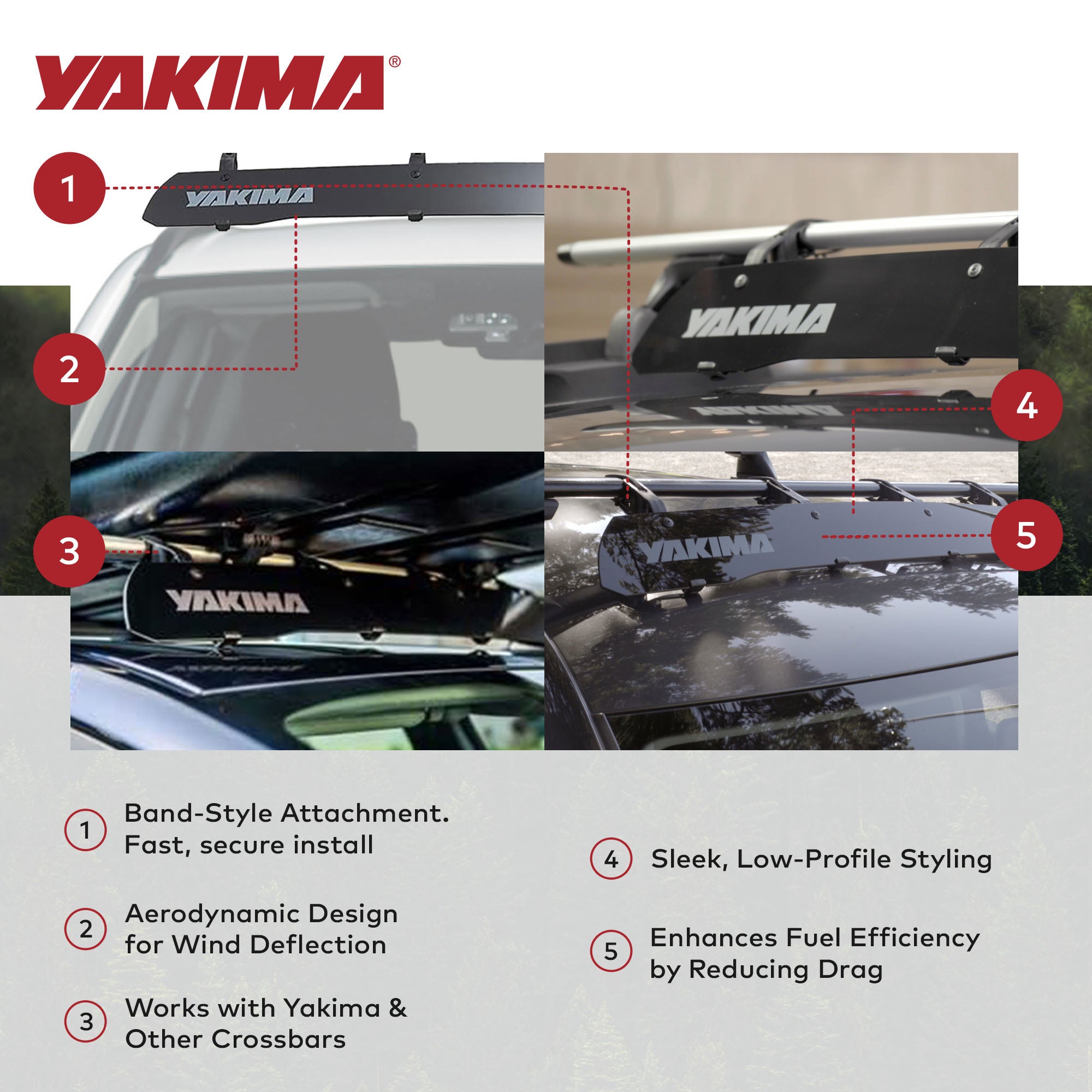 Yakima WindShield 52 Inch Roof Rack Wind Fairing, Compatible w/StreamLine Towers - VMInnovations