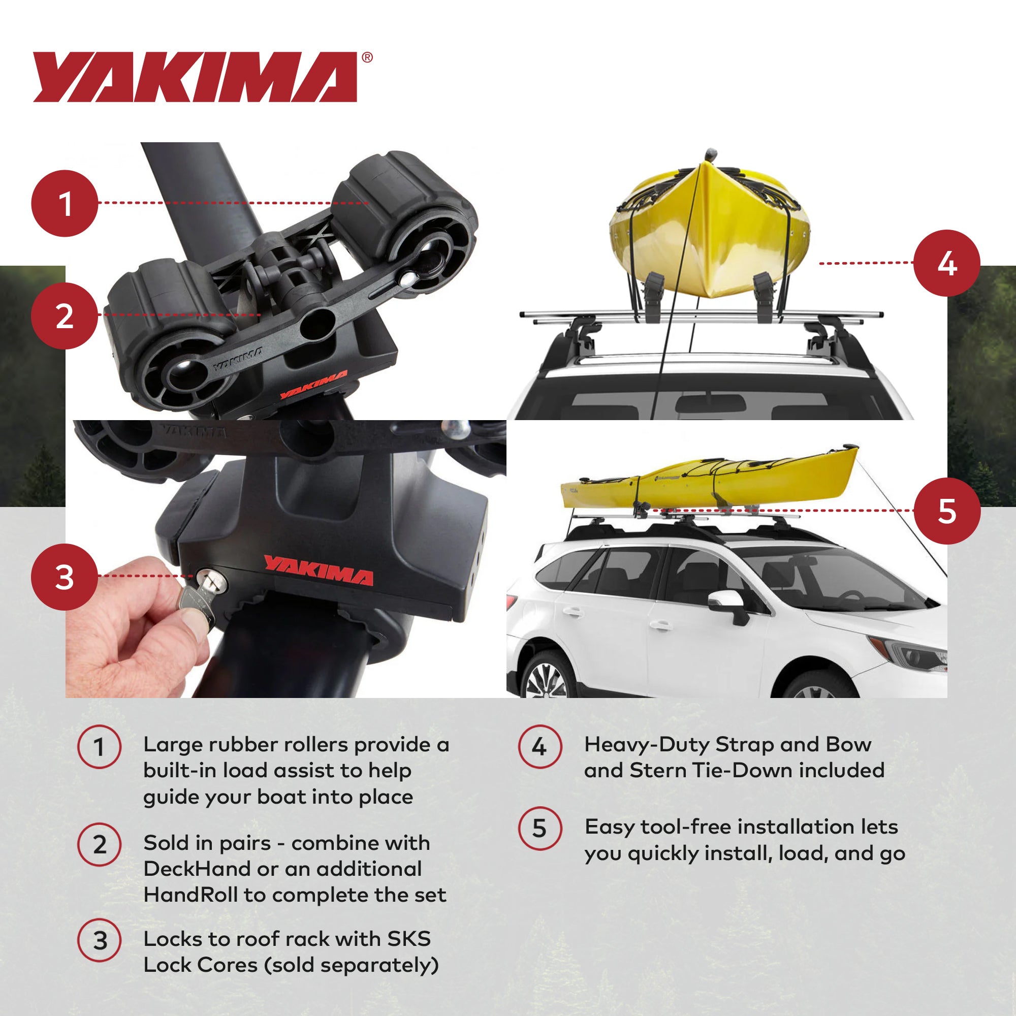 YAKIMA Rooftop Mounted Kayak Rack for Vehicles, Set of 2 Kayak Rollers(Open Box) - VMInnovations