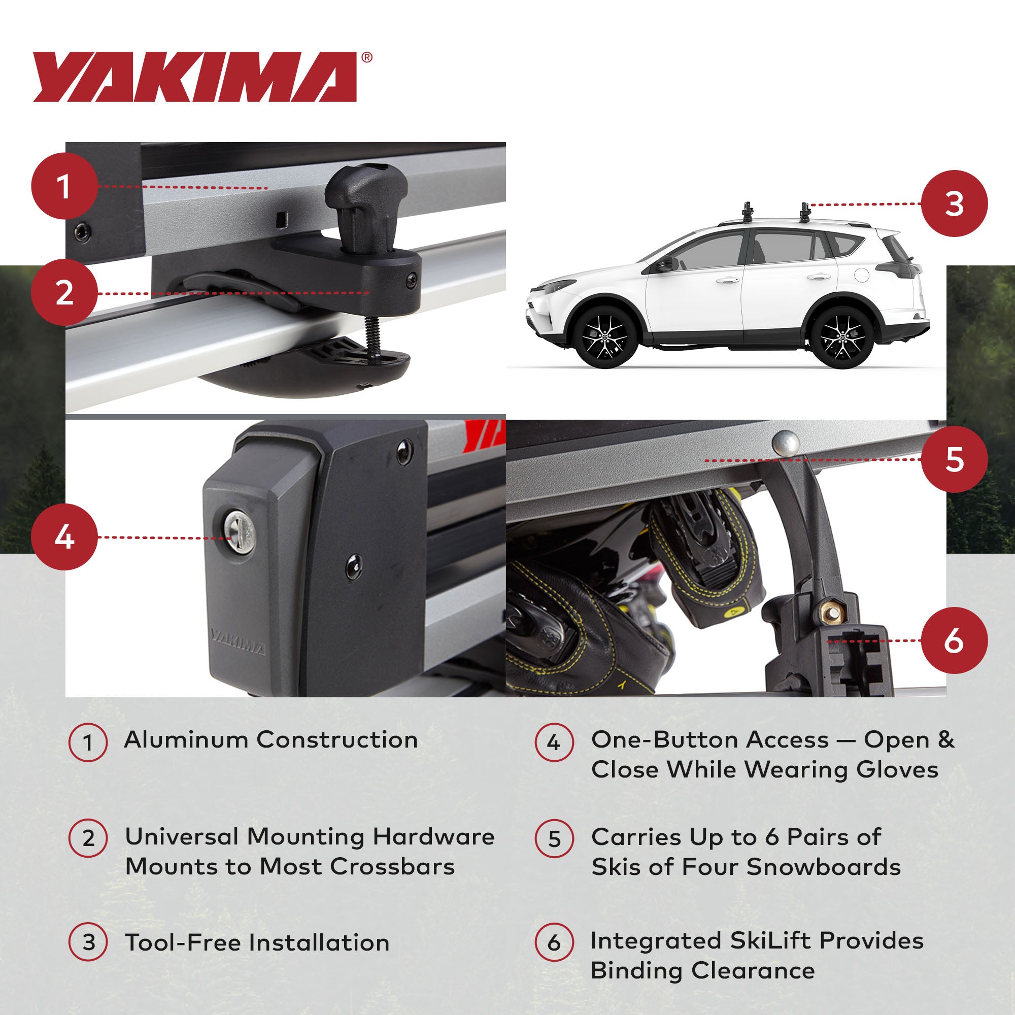 Yakima FreshTrack 6 Universal Car Roof Ski and Snowboard Rack, Black (Open Box)