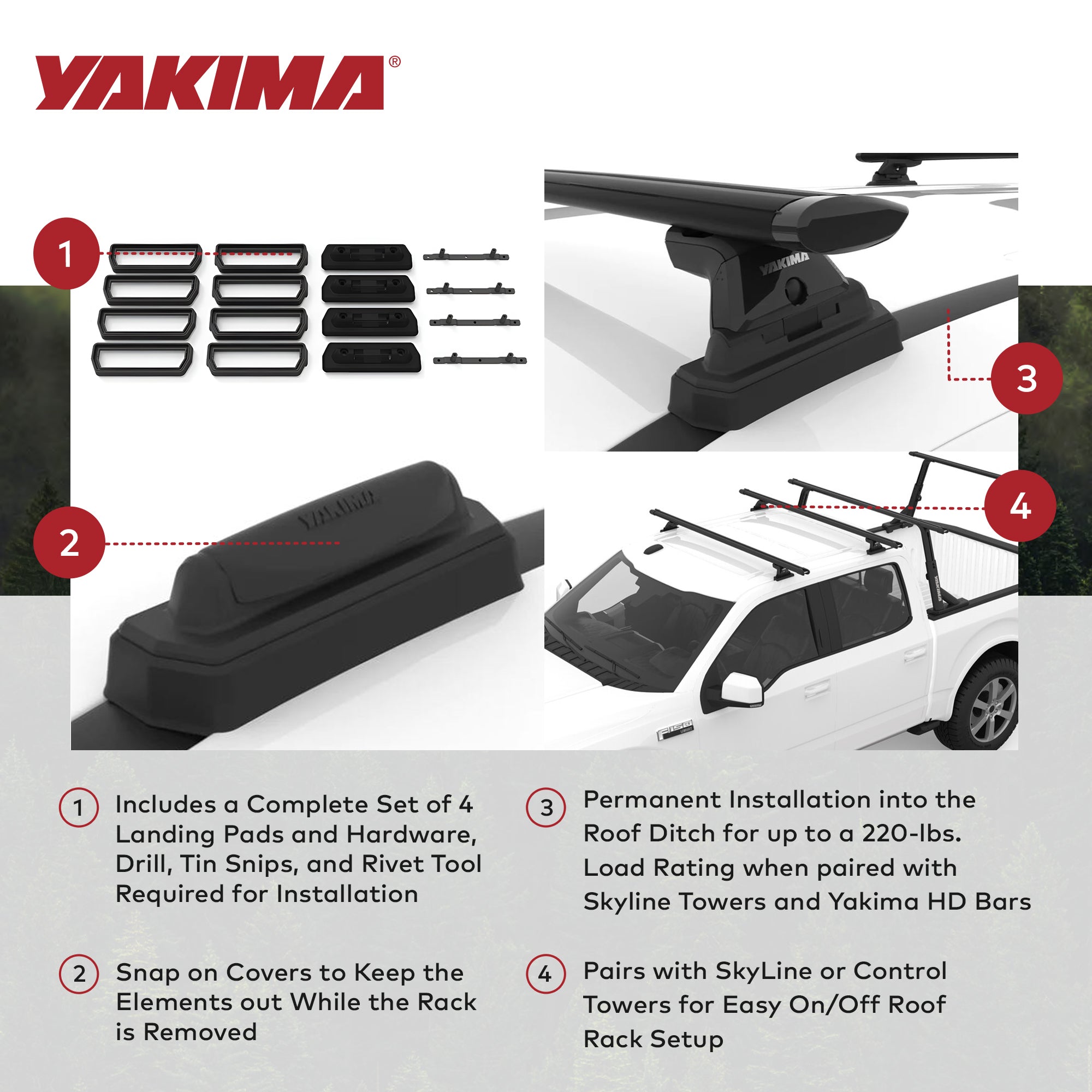 YAKIMA Landing Pad 21 Fixed Point Gear Mount Base Kit for Vehicle Roof Ditch - VMInnovations