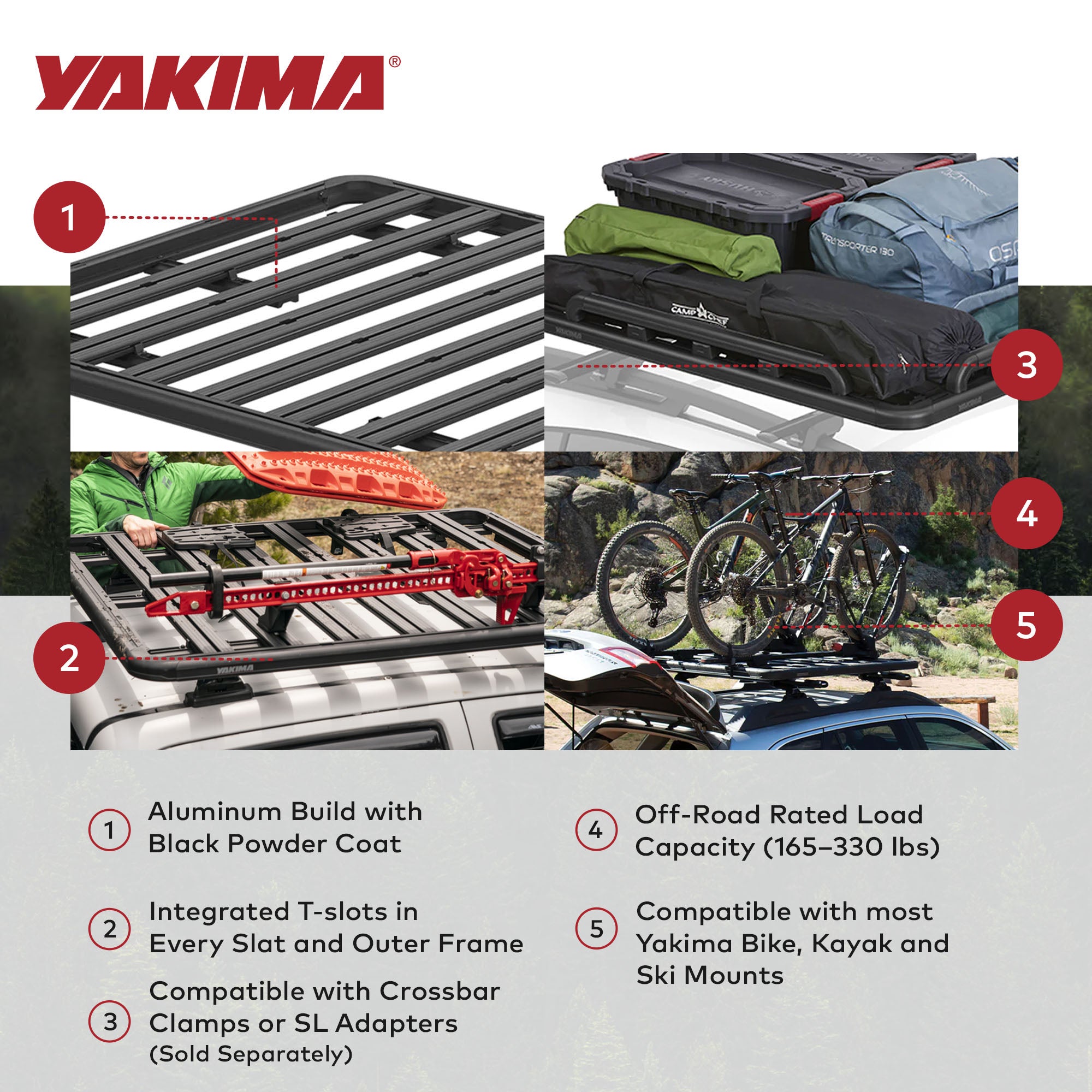 Yakima 76 by 65 Inch LockNLoad 3 Bar System Heavy Duty Roof Rack Platform, Black - VMInnovations