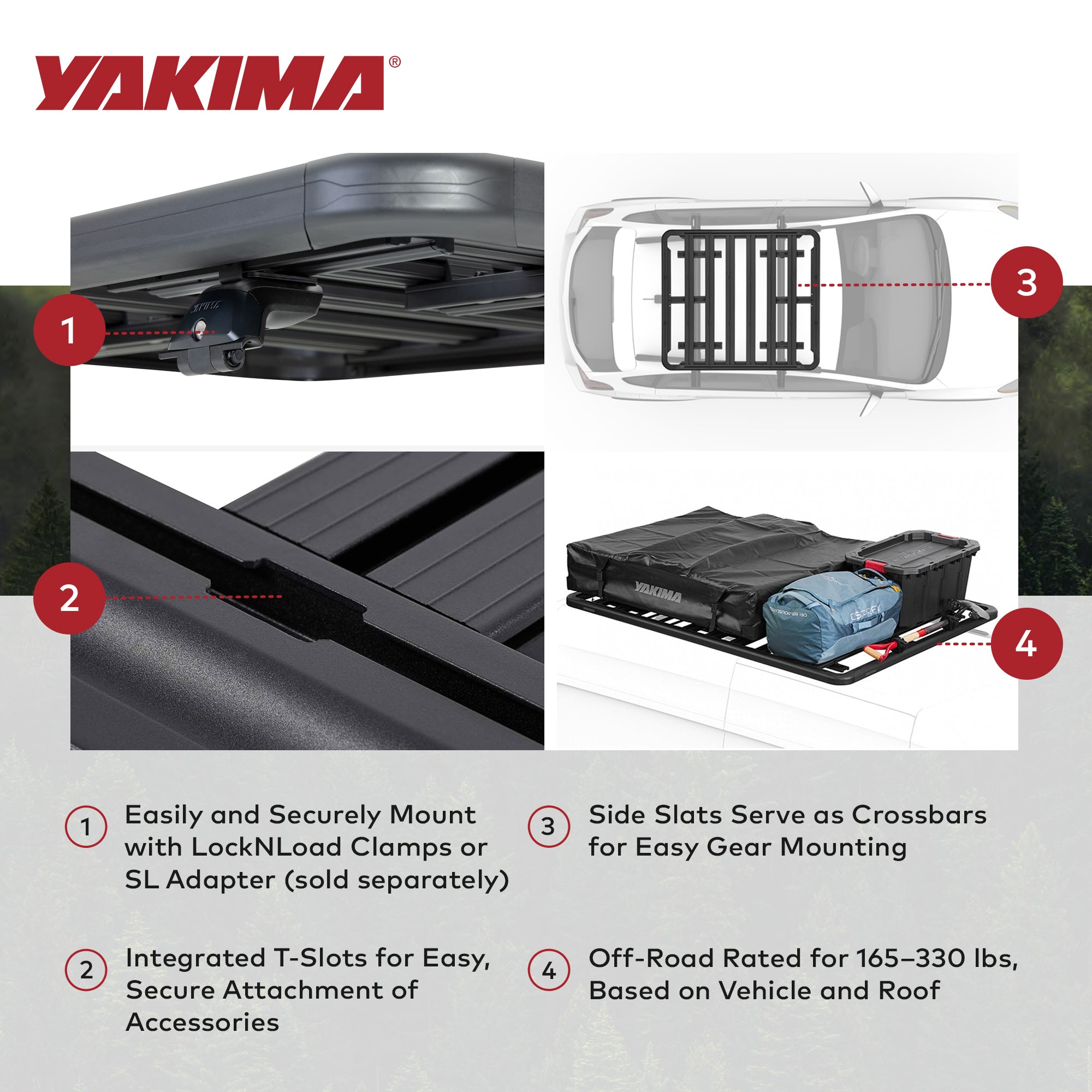 Yakima 55 by 49" LockNLoad 3 Bar Heavy Duty Roof Rack Platform, Black (Open Box) - VMInnovations