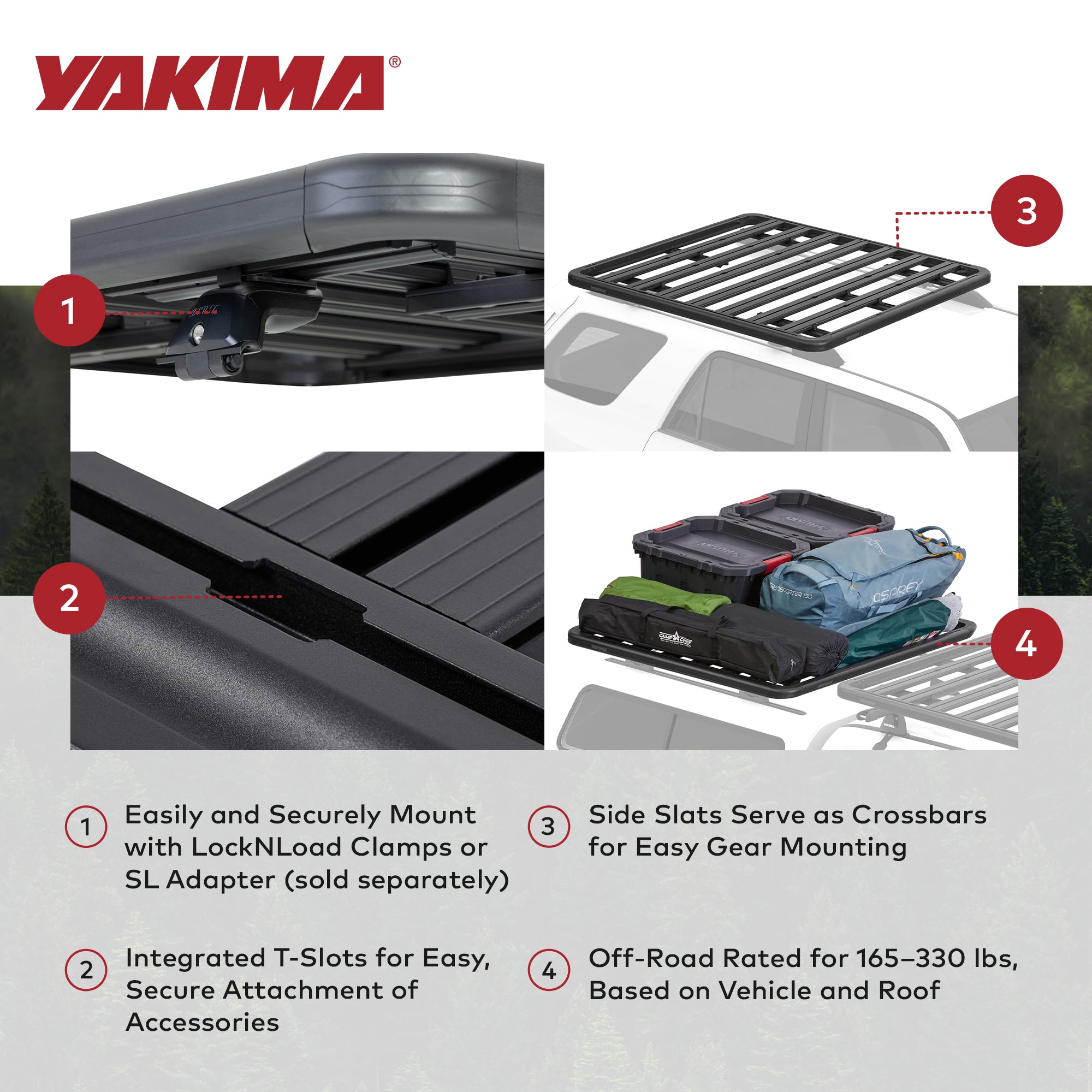 Yakima 60 by 54 Inch LockNLoad 3 Bar System Heavy Duty Roof Rack Platform, Black - VMInnovations