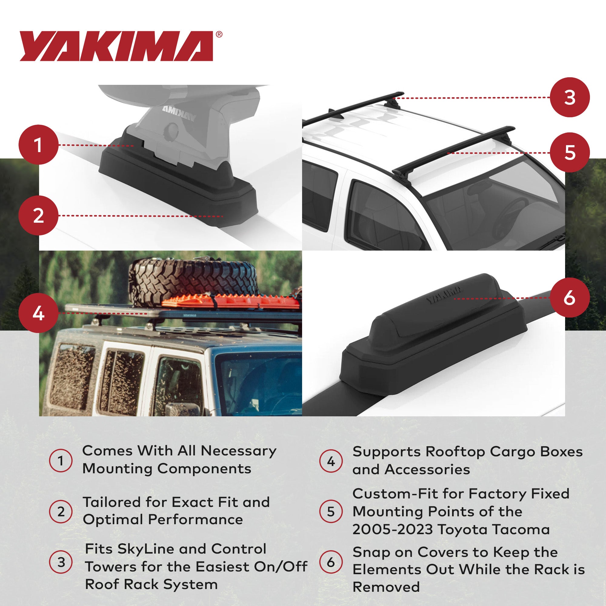 YAKIMA Landing Pad Fixed Point Tower Installation for Naked Rooftops,4pc(Used) - VMInnovations