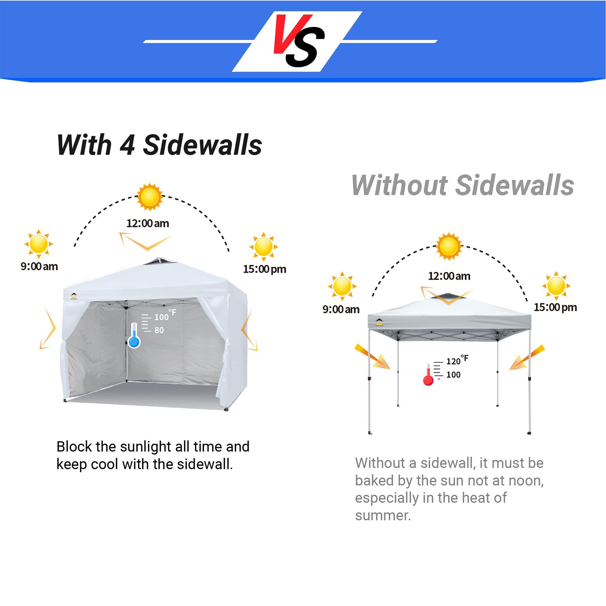 Crown Shades SunWall for 10x10 Canopy, Sidewall Only, Beige, 1 Pack (Open Box) - VMInnovations
