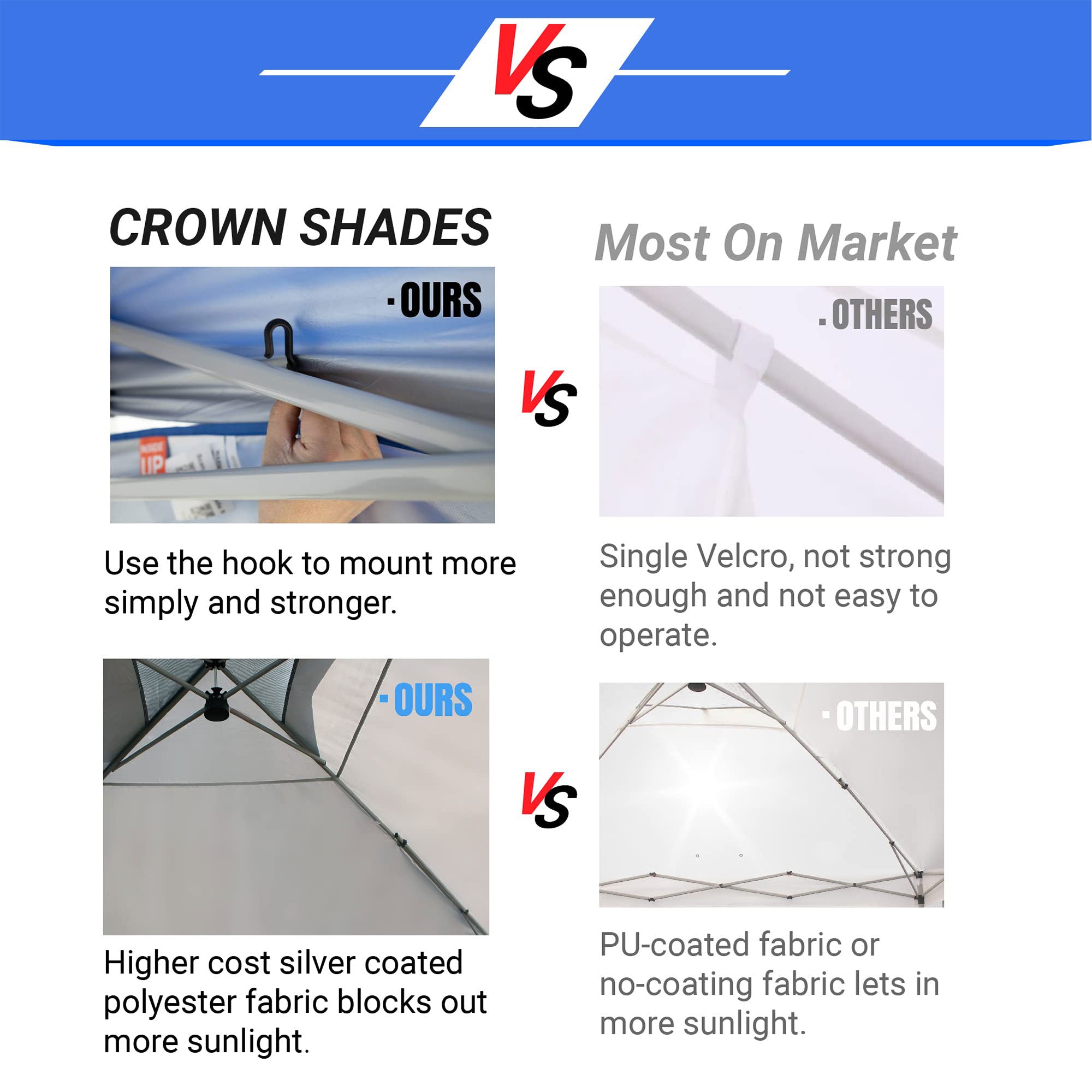 Crown Shades SunWall for 10x10 Canopy, Sidewall Only, Beige, 1 Pack (Open Box) - VMInnovations
