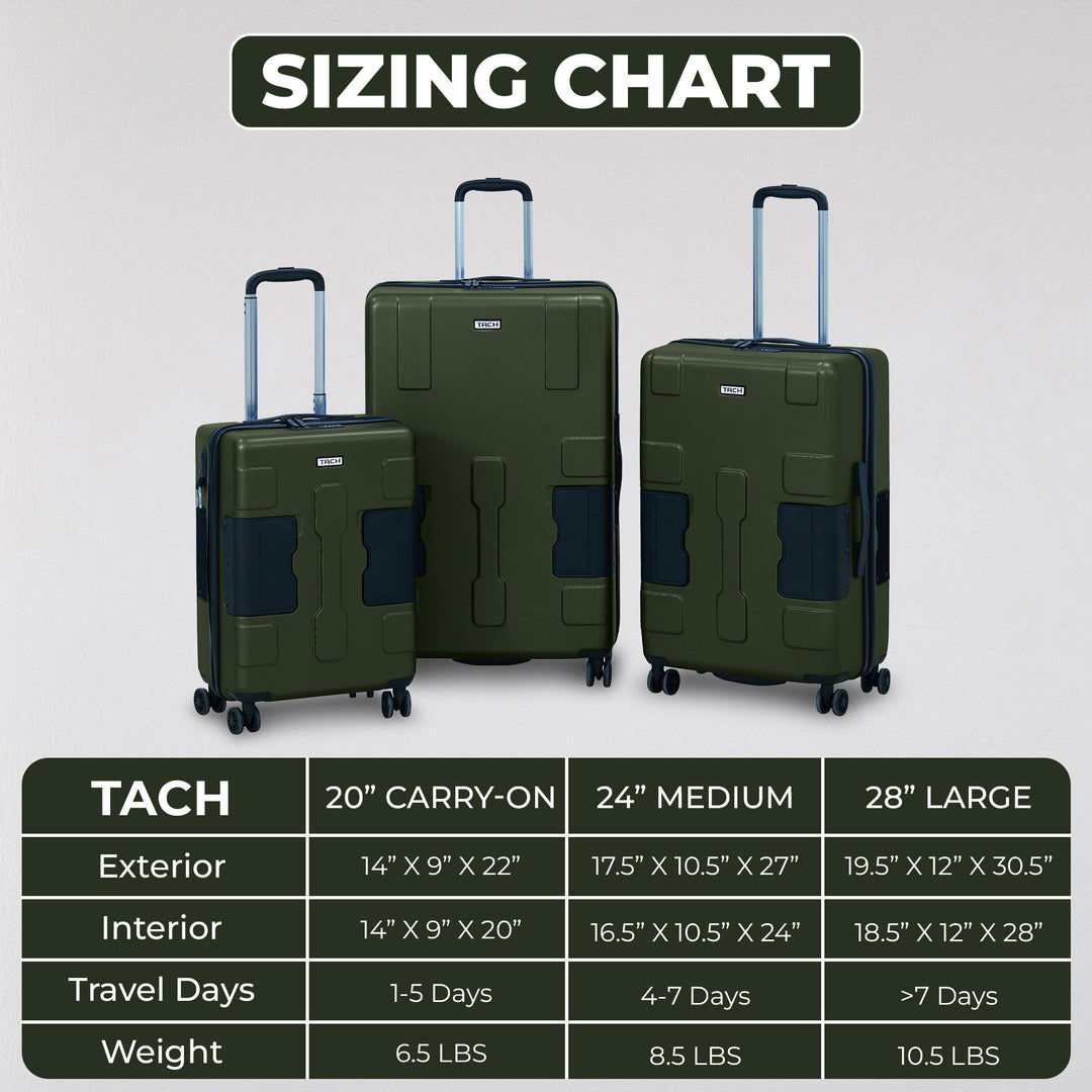 TACH V3 3pc Set Connectable Hard Shell Spinner Luggage Set, Green (Open Box) - VMInnovations