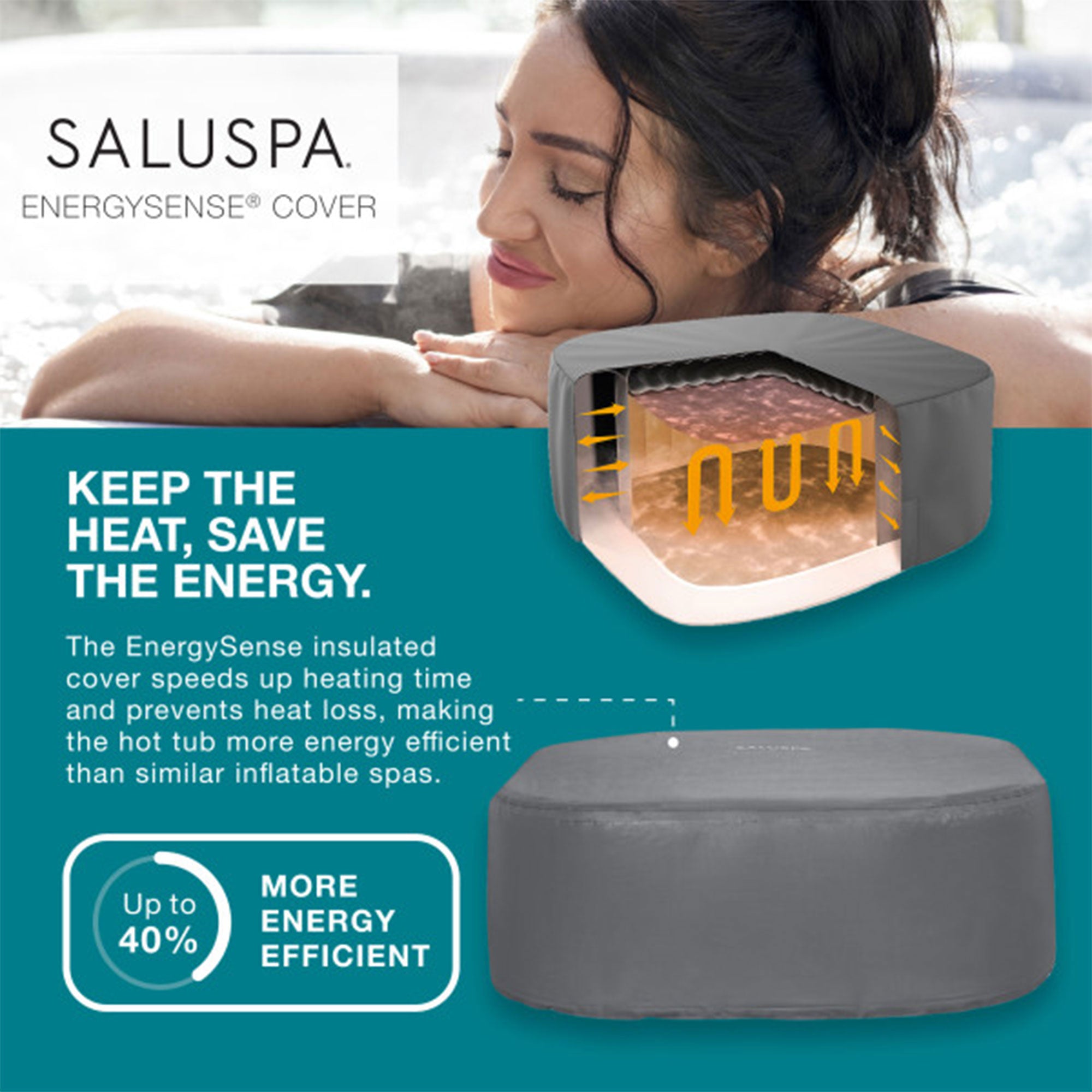 Bestway Hawaii Inflatable Hot Tub with 6 SaluSpa Spa Seat and 2 Headrest Pillows - VMInnovations
