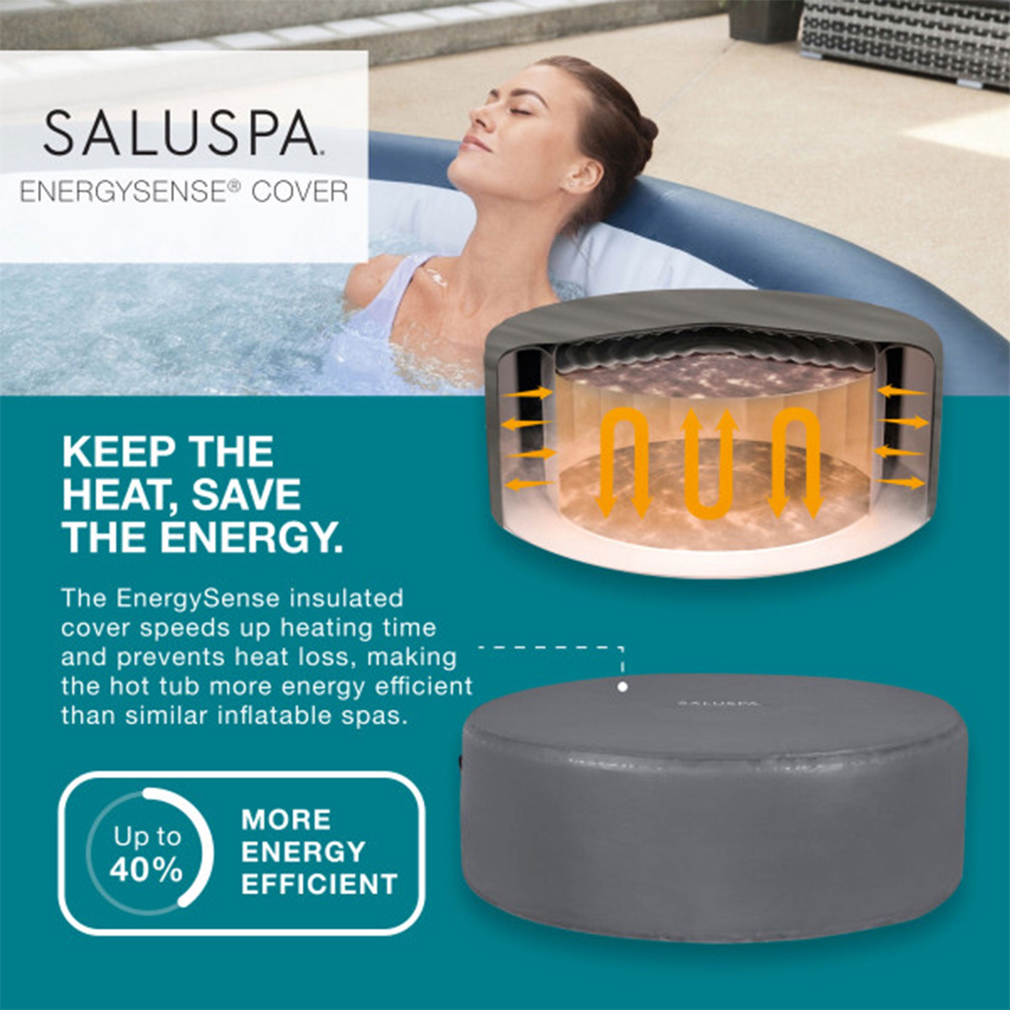 Bestway Milan AirJet Hot Tub with 2 SaluSpa Non-Slip Spa Seat & Headrest Pillow