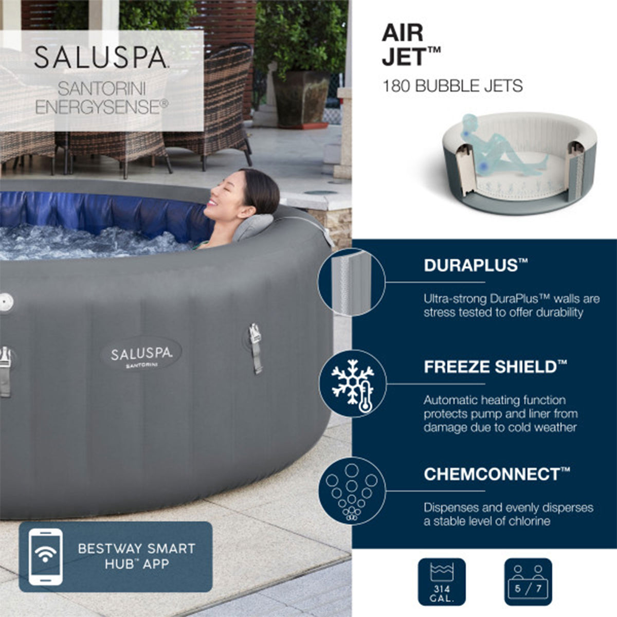 Bestway SaluSpa Santorini HydroJet Hot Tub w/Set of 4 SaluSpa Pool and Spa Seat