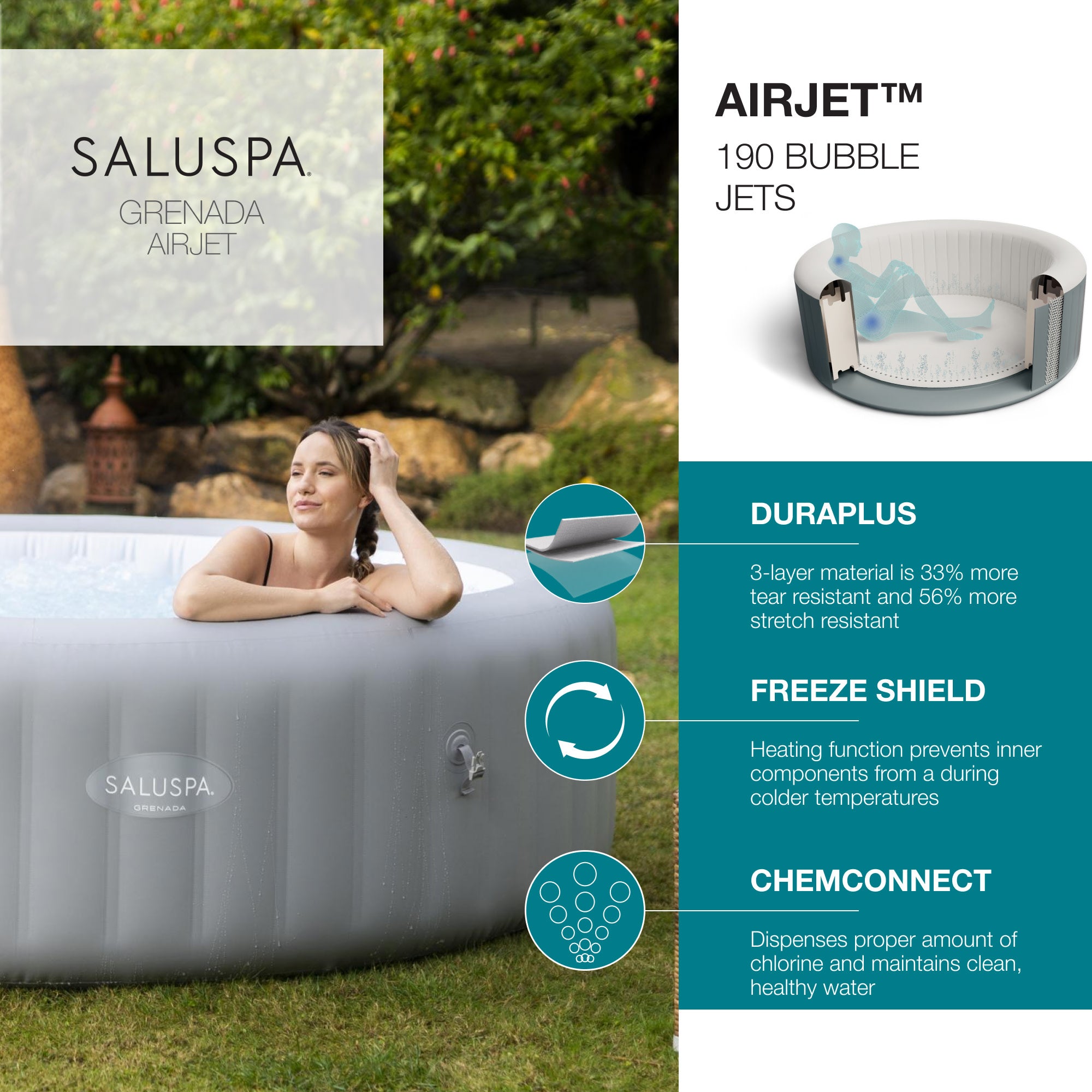 Bestway SaluSpa Grenada AirJet Hot Tub, Spa Seat (2 Pack), & Headrest (2 Pack) - VMInnovations