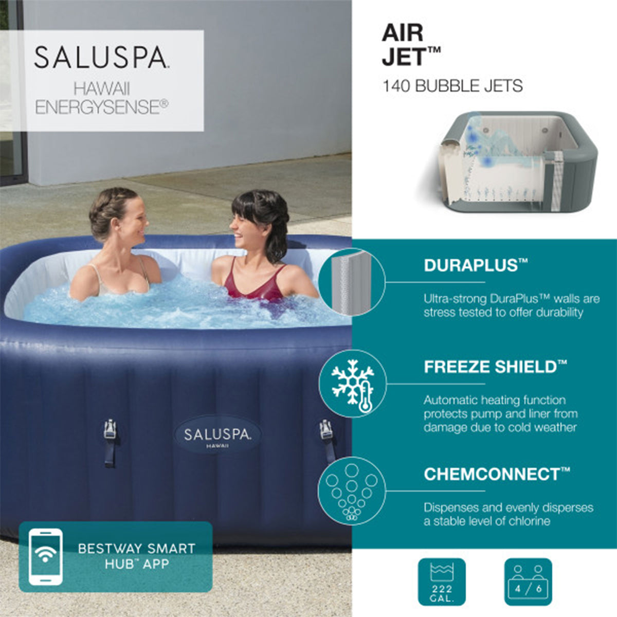 Bestway Hawaii AirJet Inflatable Hot Tub with 6 SaluSpa Non-Slip Pool & Spa Seat