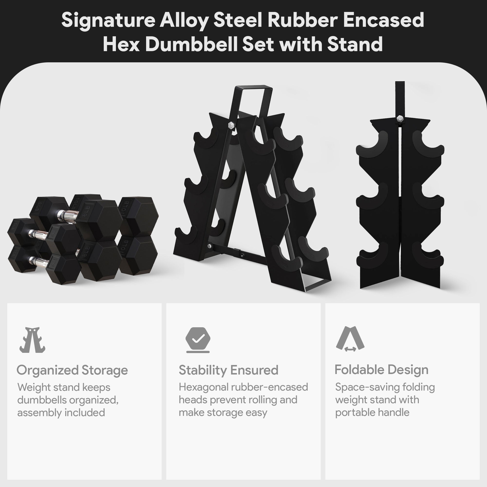 BalanceFrom Rubber Encased Hex 5, 8, & 10lb Dumbbells w/Metal Rack (For Parts) - VMInnovations