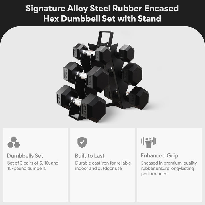 BalanceFrom Fitness Signature Alloy Steel Rubber Encased Hex Dumbbell Set, Black - VMInnovations