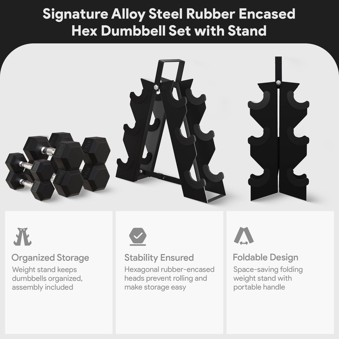 BalanceFrom Fitness Signature Alloy Steel Rubber Encased Hex Dumbbell Set, Black - VMInnovations