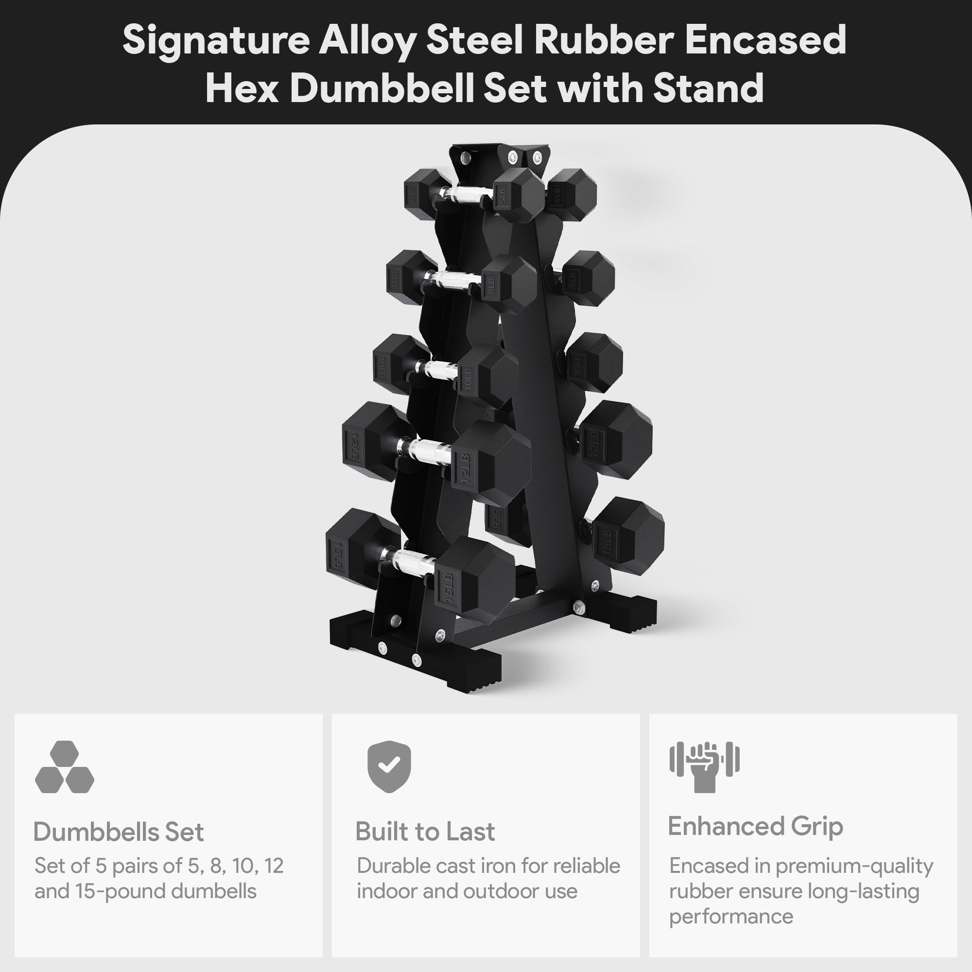 BalanceFrom Steel Fitness Rubber Encased Hex Dumbbell Set, Black (For Parts) - VMInnovations