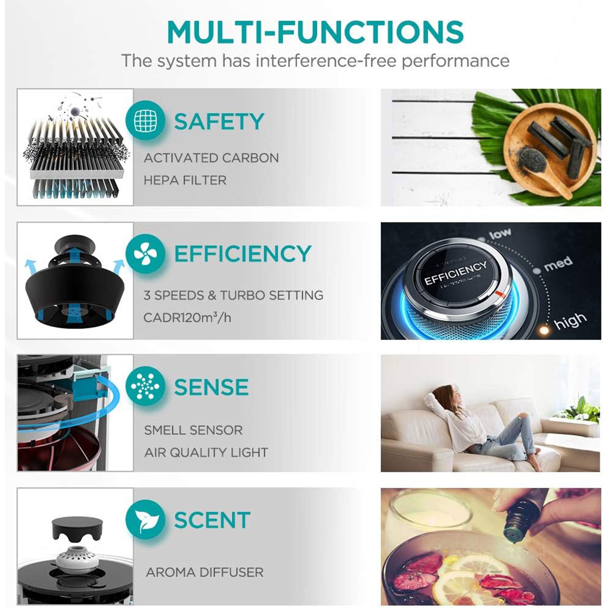 Hisense 376 Sq Ft Air Purifier w/4 Speed & HEPA Technology (Open Box) - VMInnovations