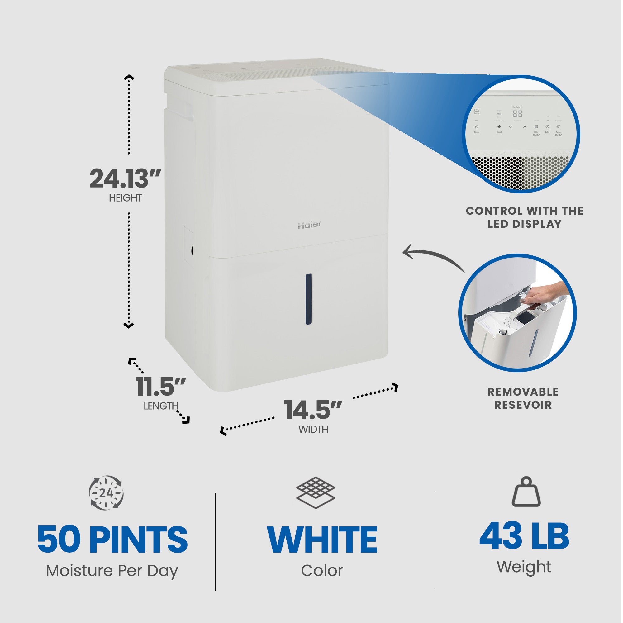 Haier 50 Pint Smart Dry Dehumidifier for Wet Spaces (Used) - VMInnovations