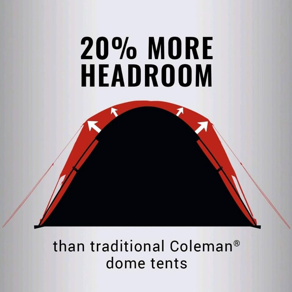 Coleman SKYDOME 6 Person Camping Tent with Mesh Storage Pockets & Bag, Evergreen - VMInnovations