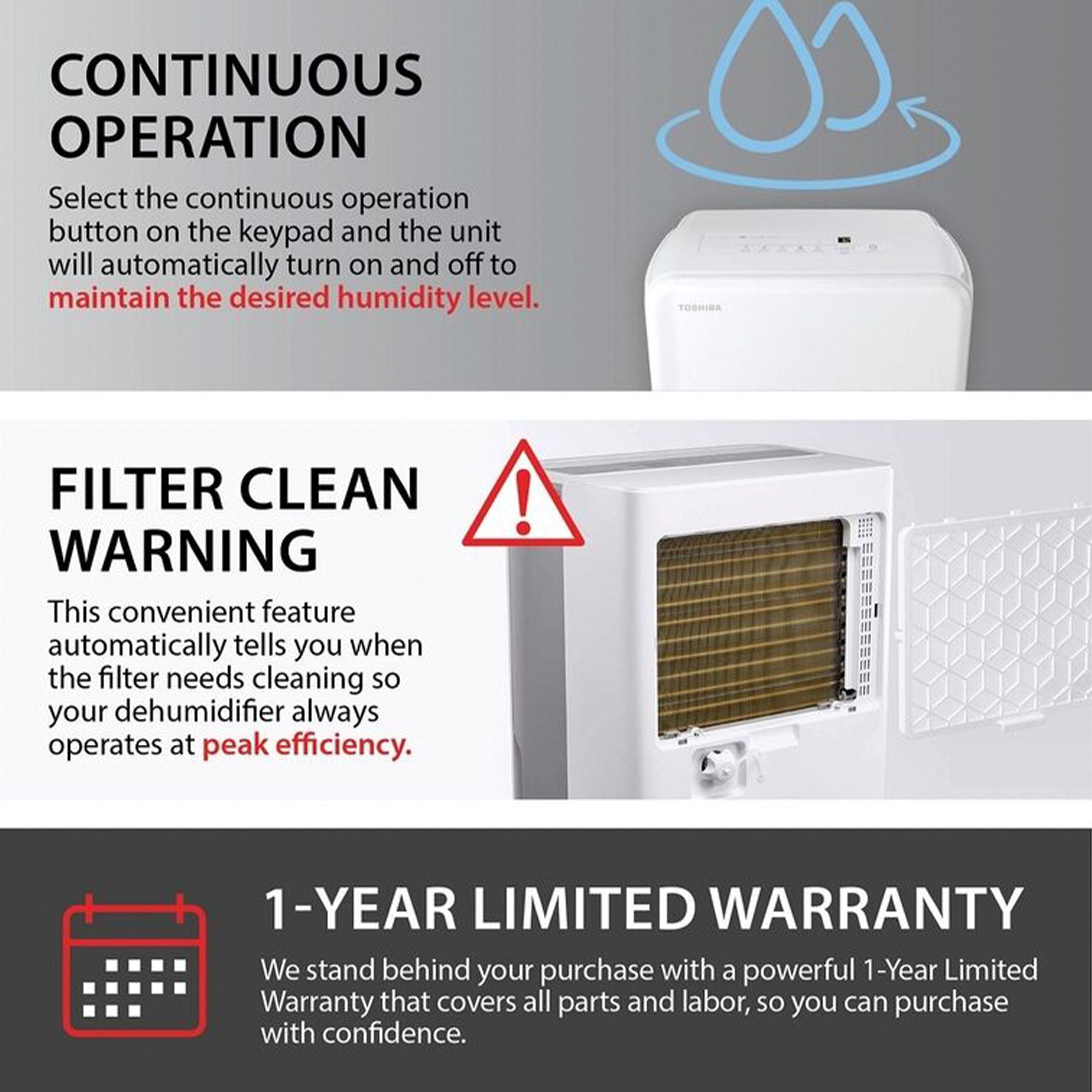 Toshiba 35 Pint Portable Home Room Dehumidifier, White (Used) - VMInnovations