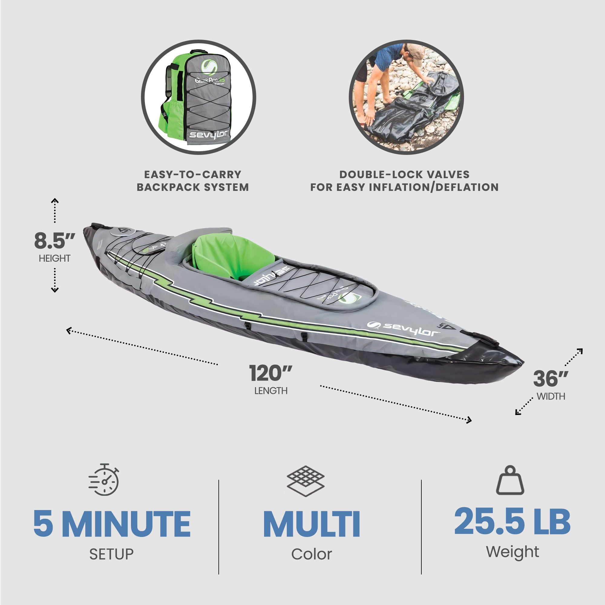 Sevylor QuickPak K5 1 Person Inflatable Kayak with Hand Pump and Paddle Included