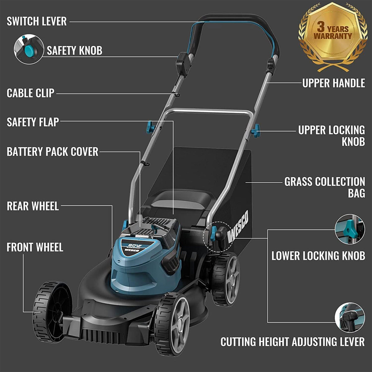 Wesco 60V Cordless Electric Push Lawn Mower with 17" Cut Width & Foldable Handle - VMInnovations