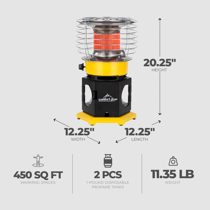 Comfort Gear 360 Degree Propane Space Heater Indoor/Outdoor Portable Radiator - VMInnovations