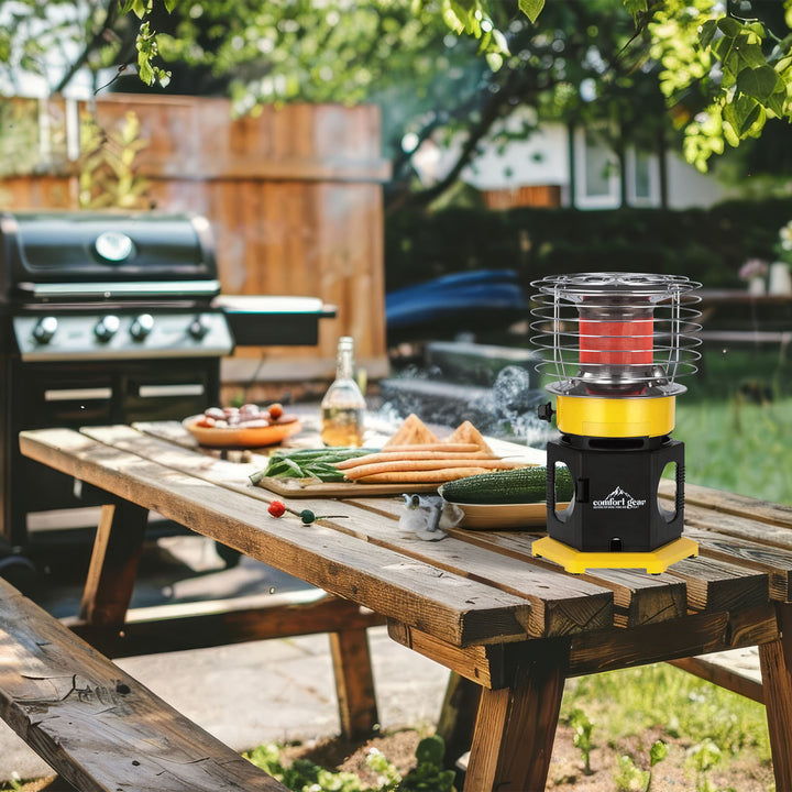 Comfort Gear 360 Degree Propane Space Heater Indoor/Outdoor Portable Radiator - VMInnovations