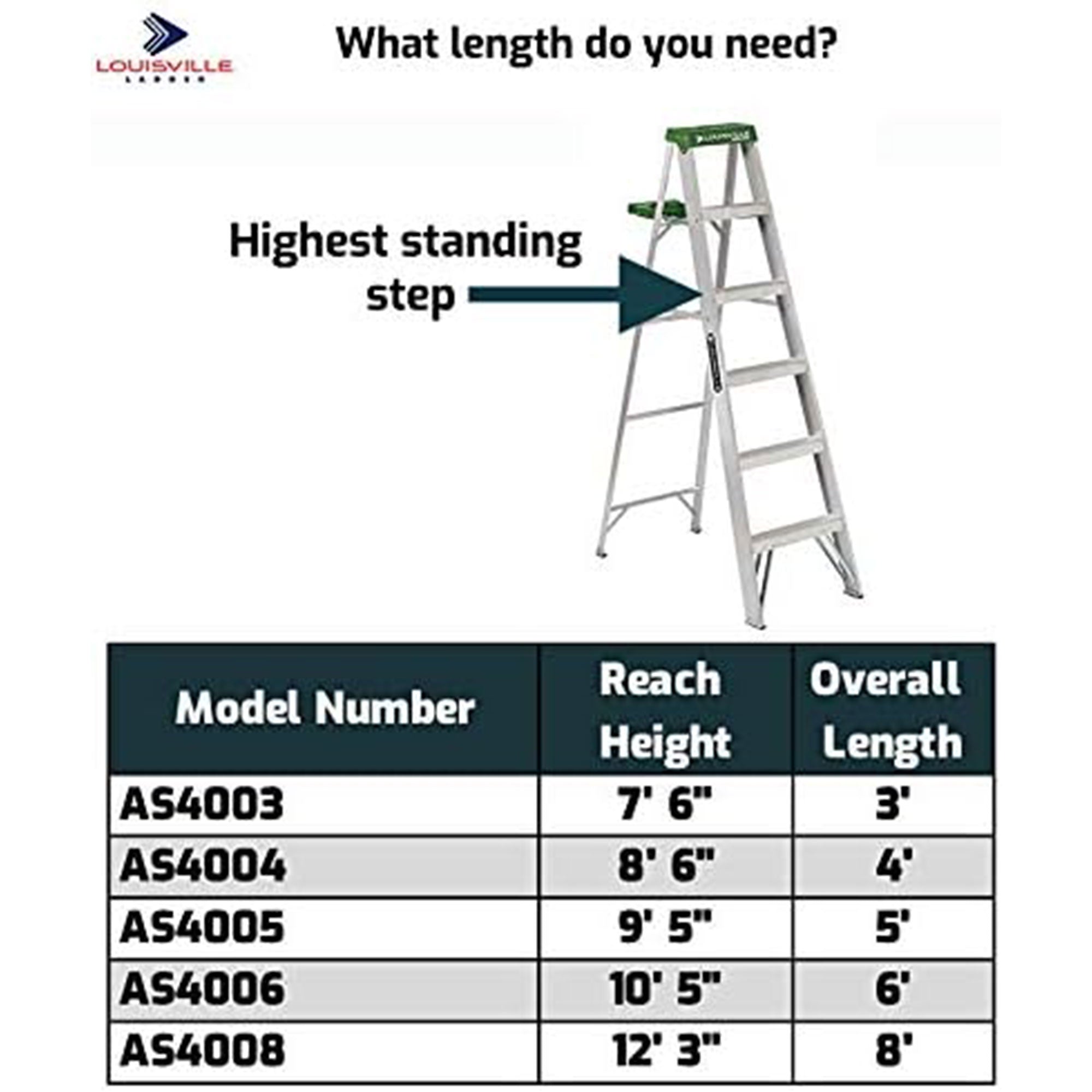 Louisville Ladder 8 Feet Aluminum Stepladder with Rubber Feet and Tool Slot