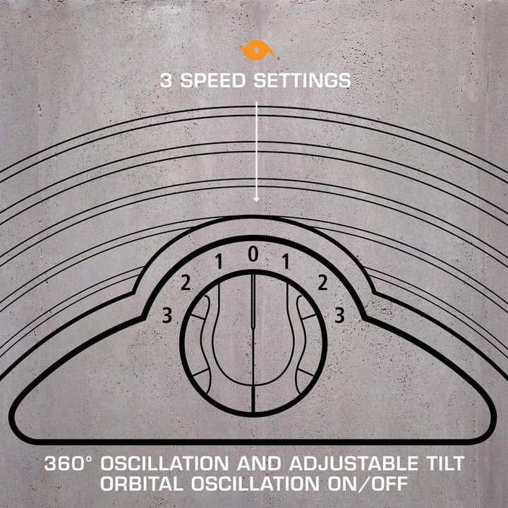 Hurricane Pro Series 16" High Velocity Metal Orbital Floor Fan, Black (2 Pack) - VMInnovations