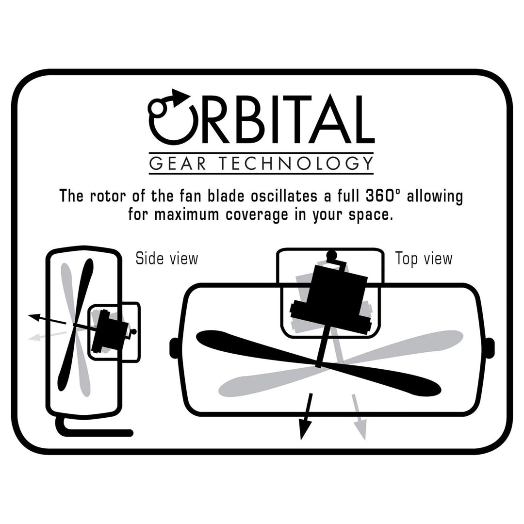 Hurricane Pro Series 16" High Velocity Metal Orbital Floor Fan, Black (2 Pack) - VMInnovations