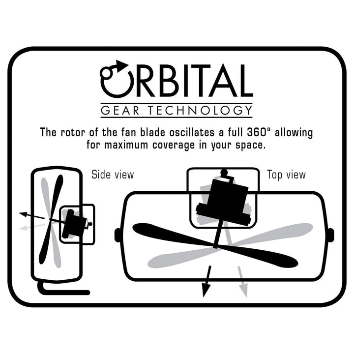 Hurricane Pro Series 16" High Velocity Metal Orbital Floor Fan, Black (2 Pack) - VMInnovations