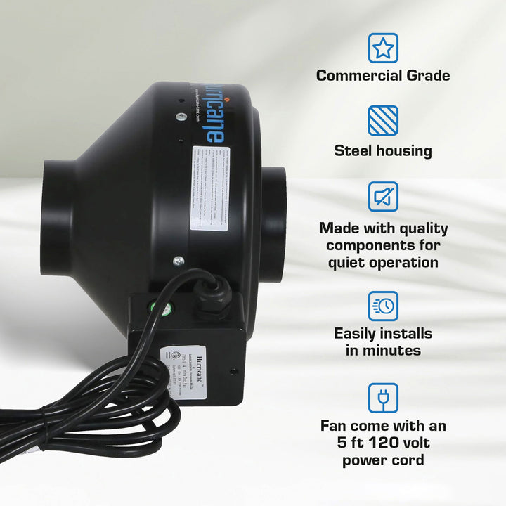 Hurricane 4" Commercial Grade Inline Wall Fan For HVAC & Ventilation (2 Pack) - VMInnovations