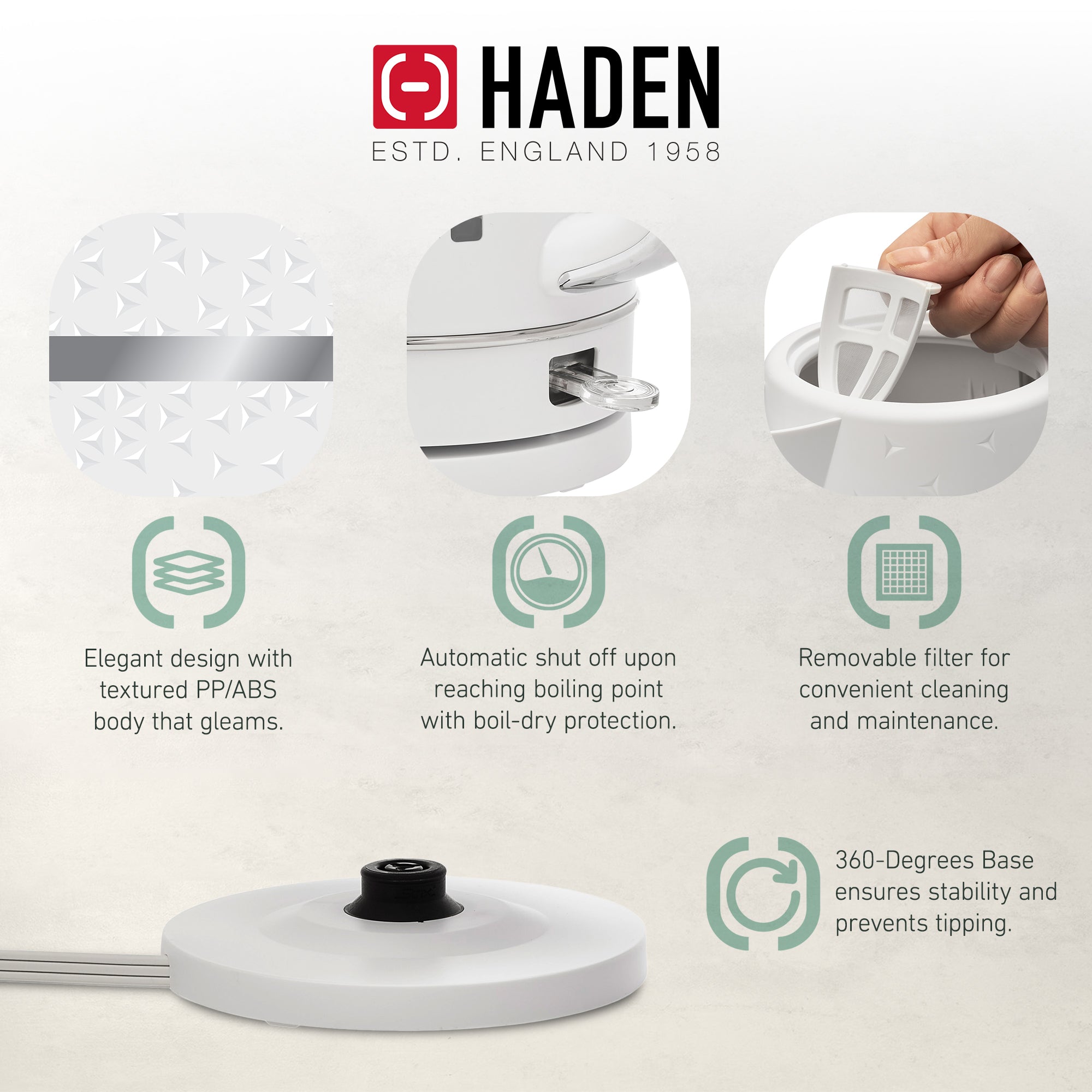 Haden Electric Kettle Textured w/Auto Shut Off & Light Indicator, White (Used) - VMInnovations