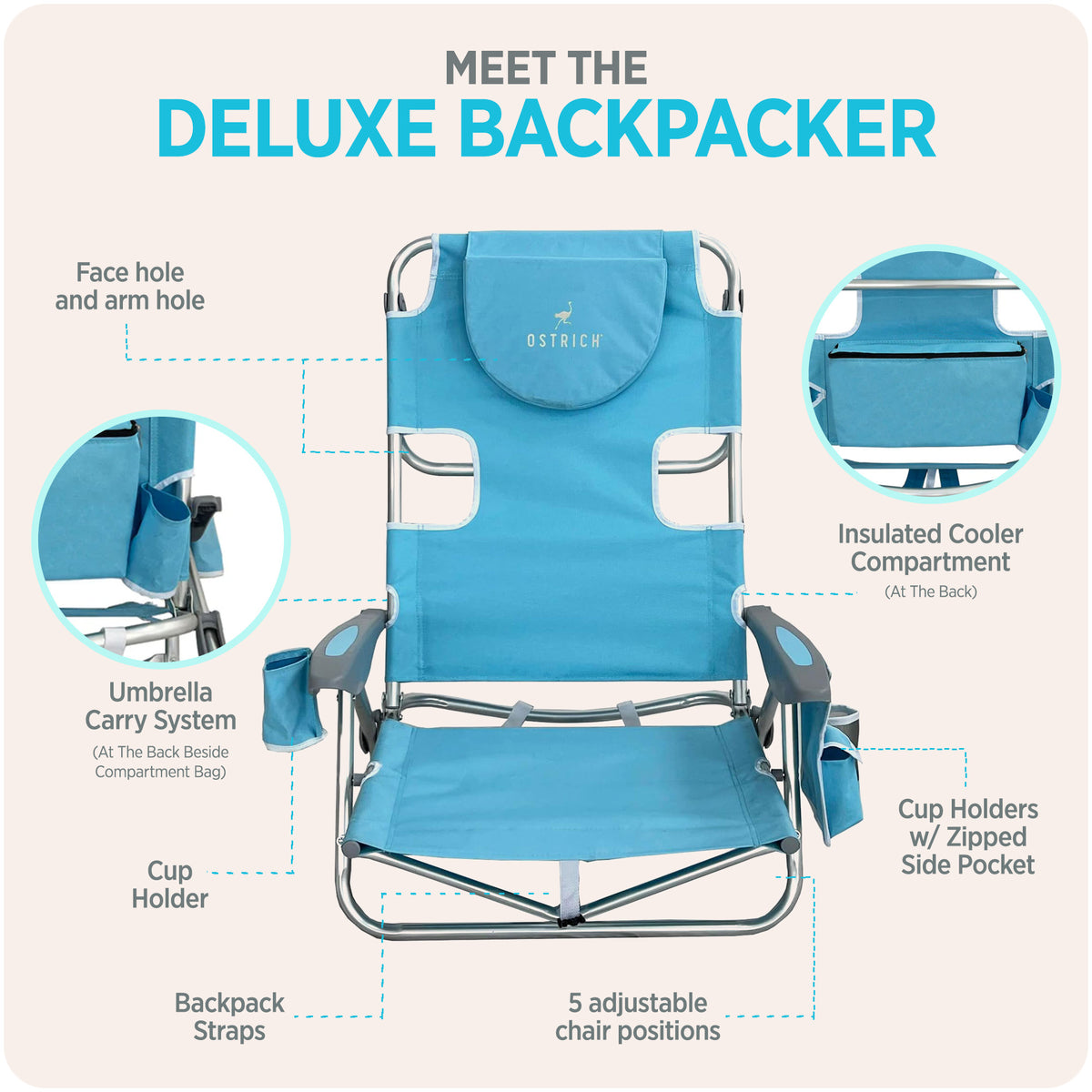 Deltess Ostrich Deluxe Aluminum Chair w/Cooler Bag, Light Blue (Open Box)