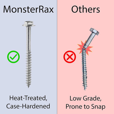 MonsterRax 2' x 8' Overhead Garage Storage Rack Holds Up to 350 Lbs, Hammertone