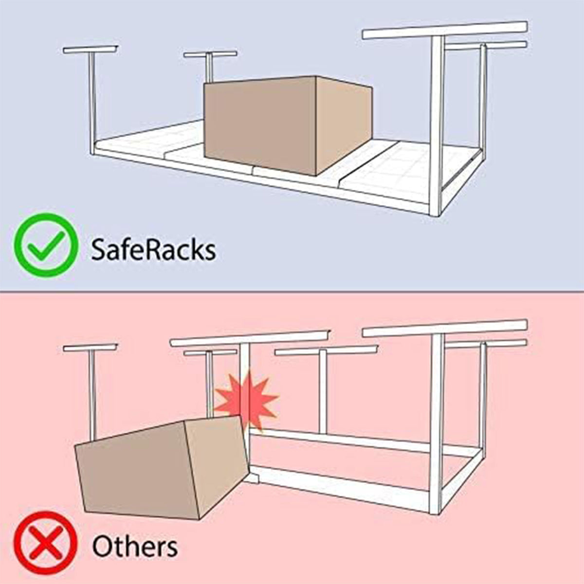 MonsterRax 3' x 8' Overhead Garage Storage Rack Holds Up to 450 Pounds, White