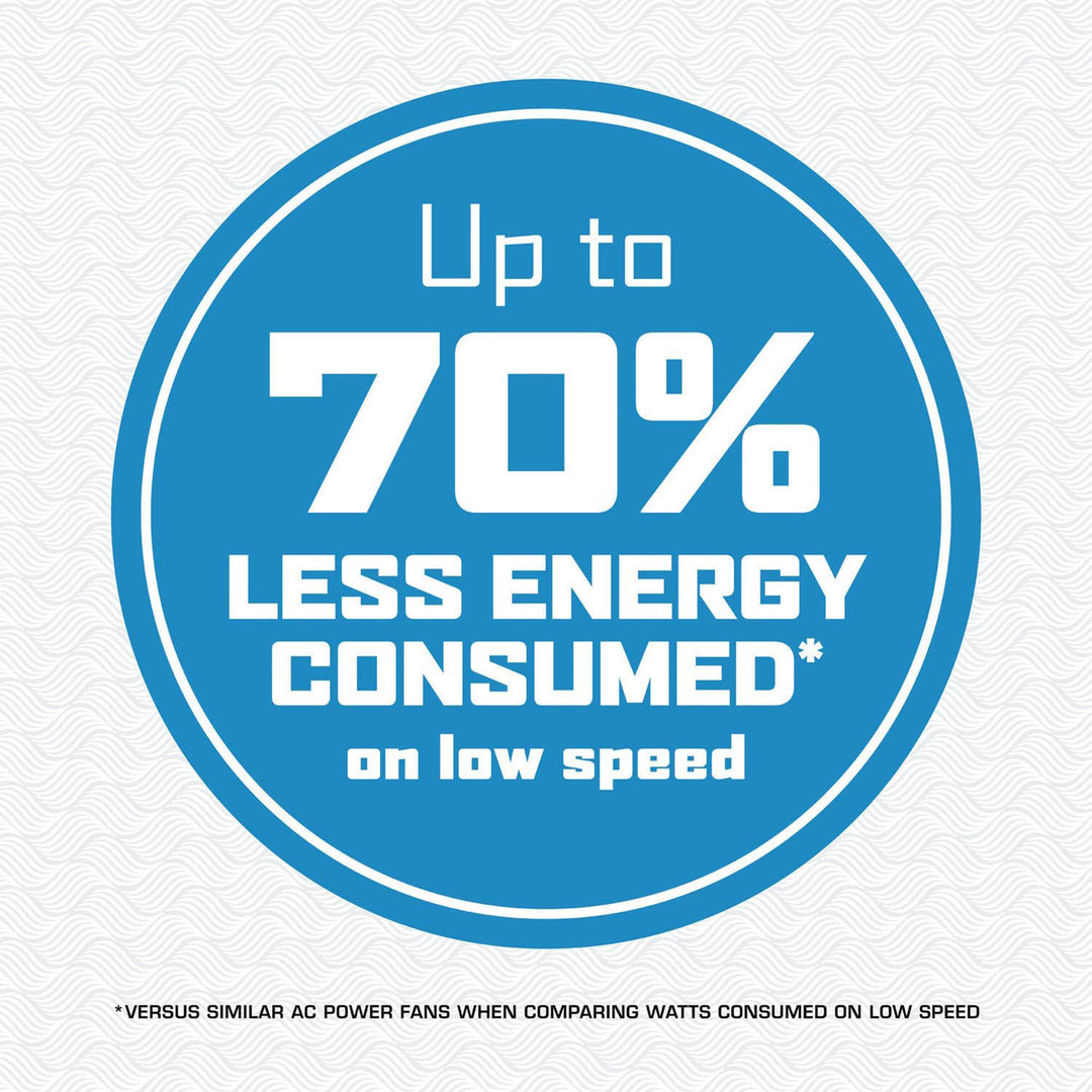 Hurricane 16 Inch Energy Efficient Adjustable Standing Fan w/12 Speed Settings - VMInnovations