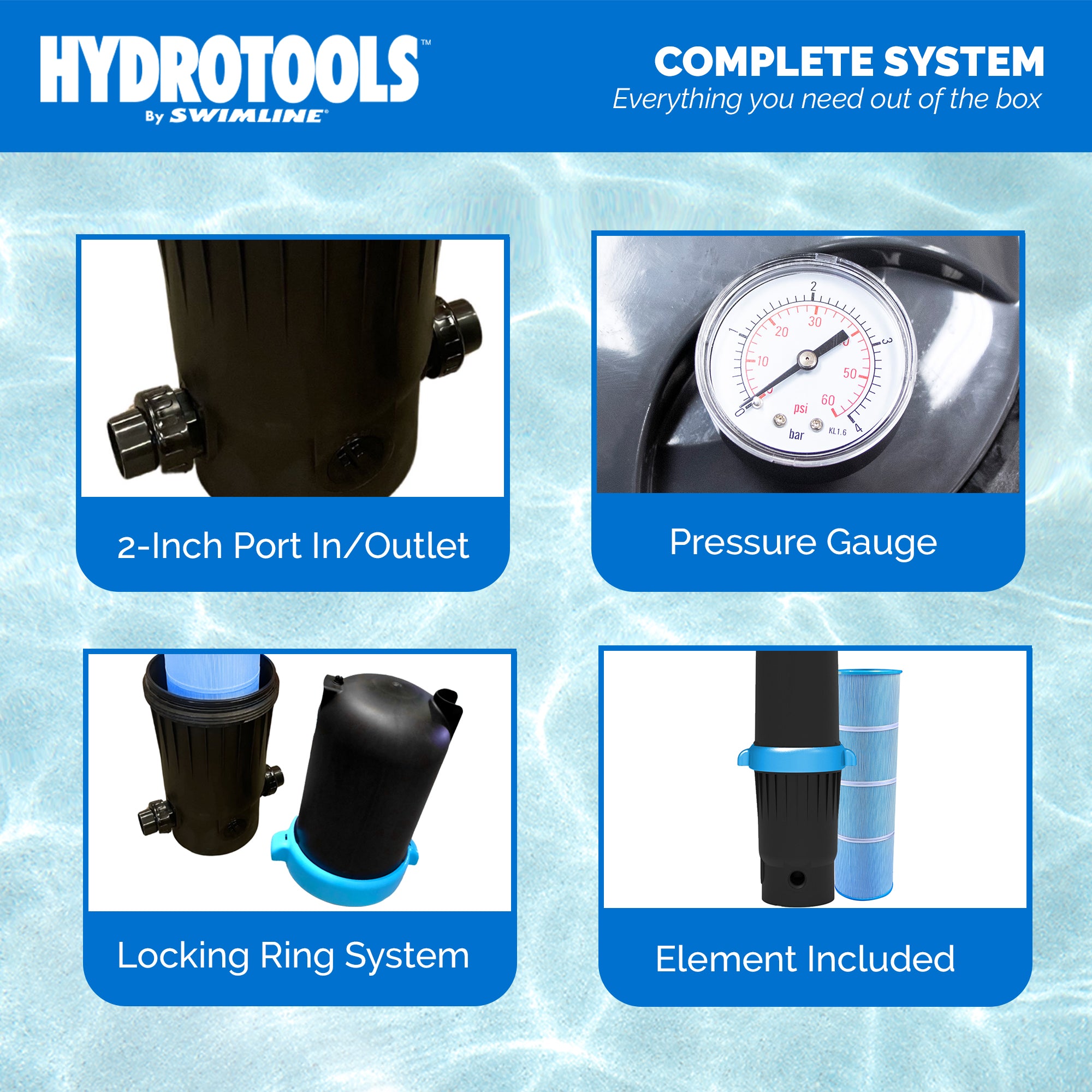 Swimline HydroTools 150 SF Ultra Pool Cartridge Filter up to 72,000 Gallons