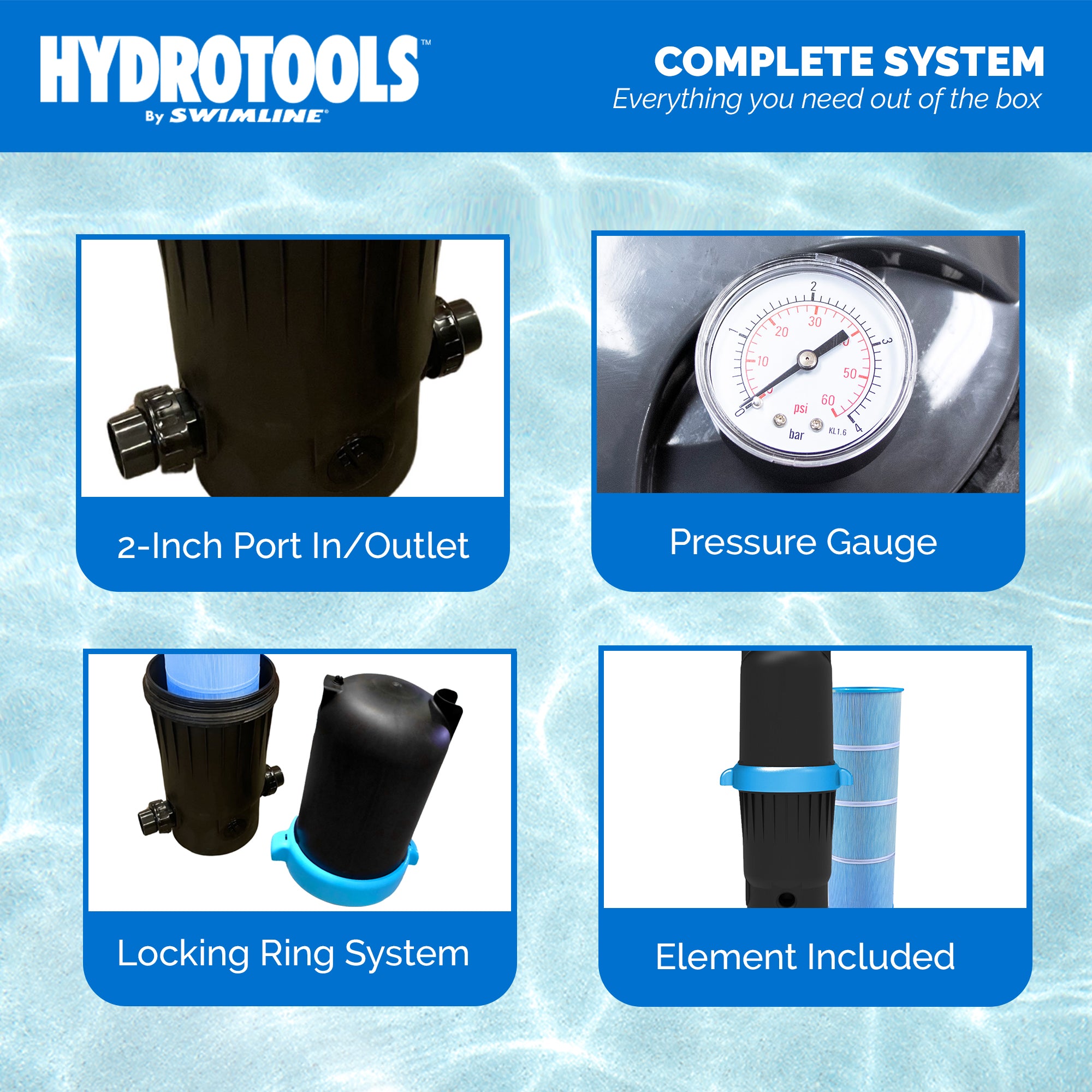 Swimline HydroTools 200 SF Ultra Pool Cartridge Filter up to 72,000 Gal (Used) - VMInnovations