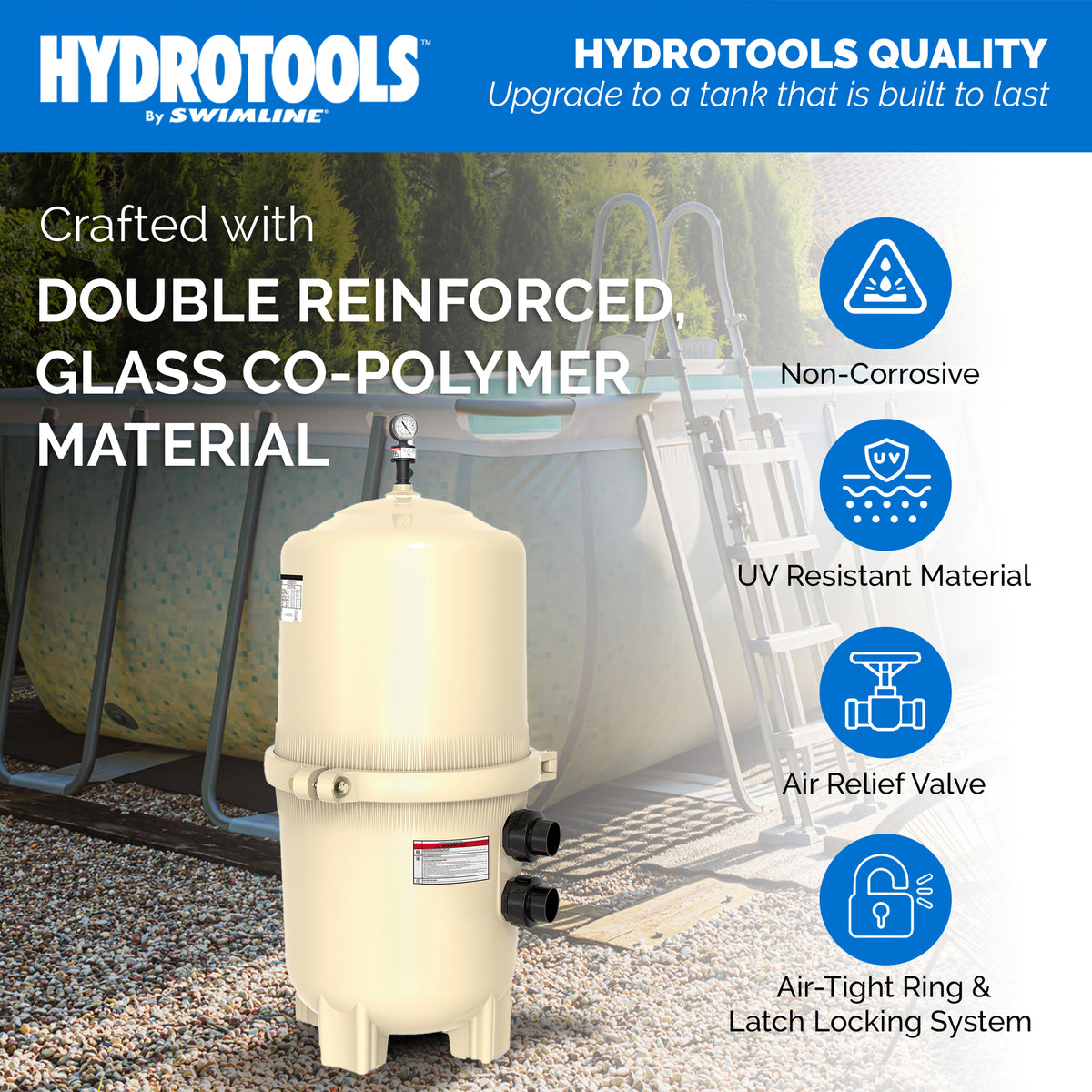 Swimline HydroTools Swimming Pool Cartridge Filter up to 74,00 Gal (Open Box)