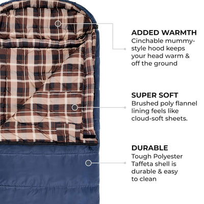 TETON Sports Celsius XL -25 Degree Left Zipper Sleeping Bag for Camping, Blue