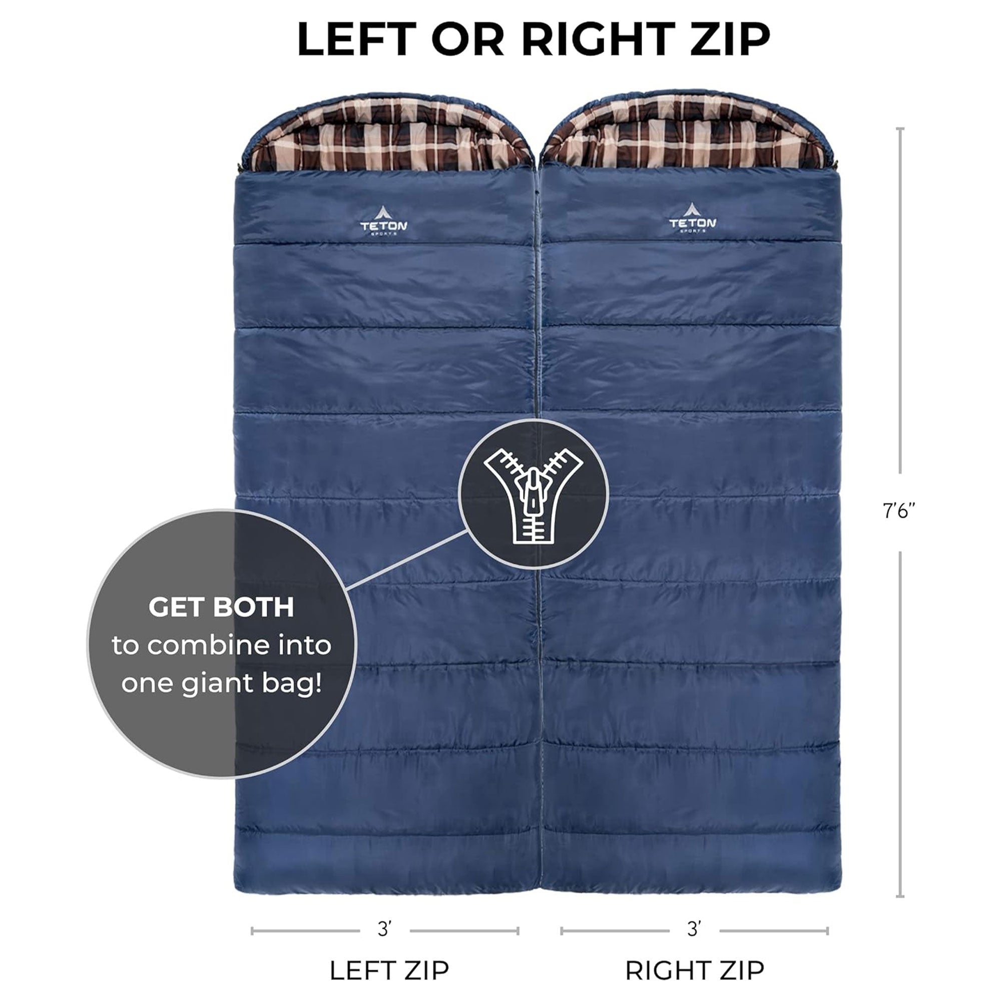 TETON Sports XL -25 Degree Right Zipper Sleeping Bag for Camping, Blue(Open Box)