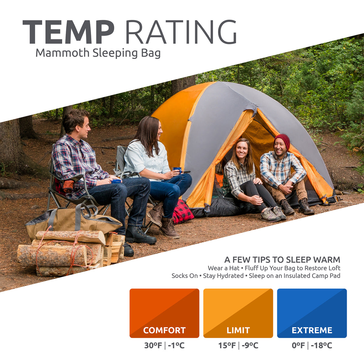 TETON Sports Mammoth 0 Degree Warm Sleeping Bags for Camping & Base Camp, Teal - VMInnovations