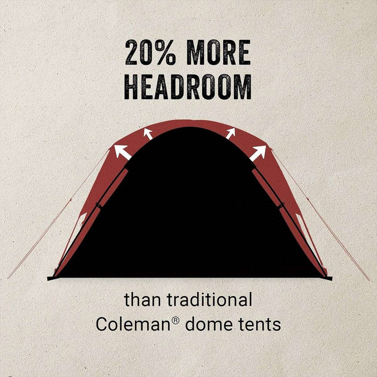 Coleman Skydome 6 Person Camping Tent with Screen Room and Carry Bag, Rock Gray