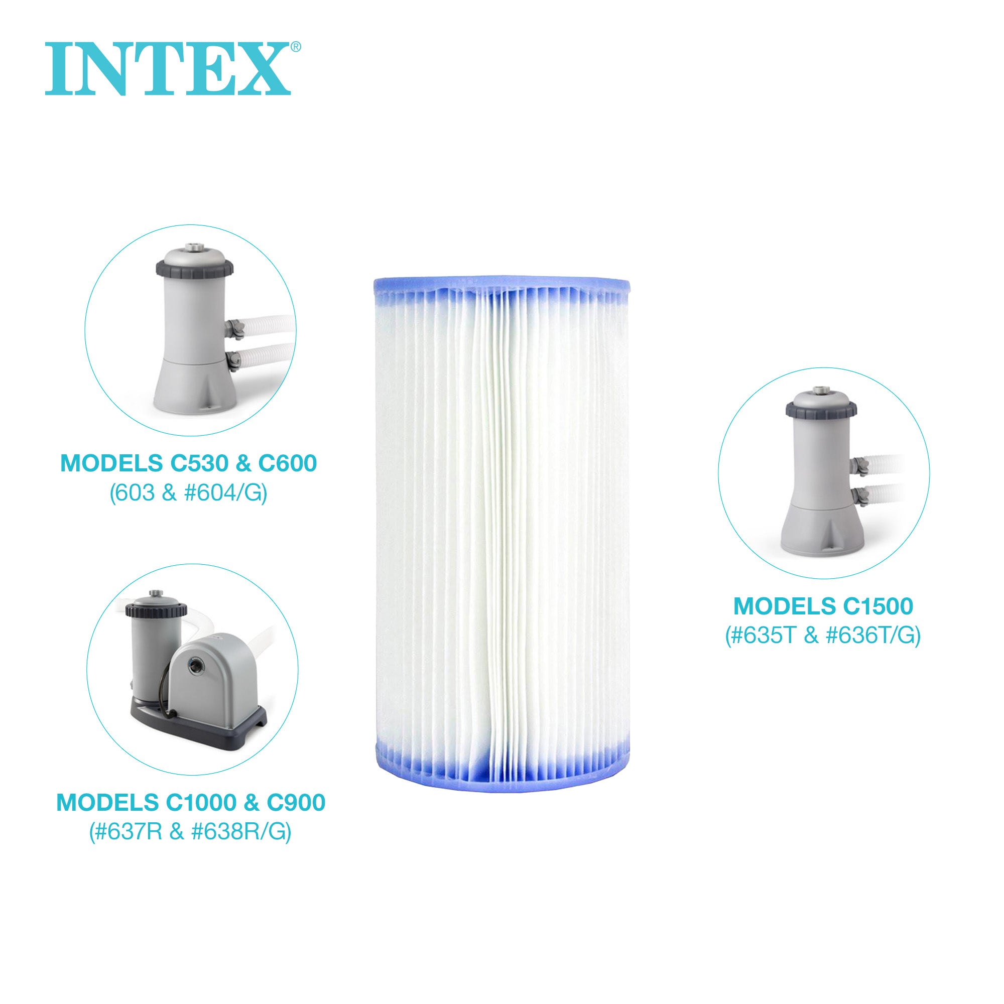 Intex 29000E Swimming Pool EasySet Type A & C Replacement Filter Pump Cartridge